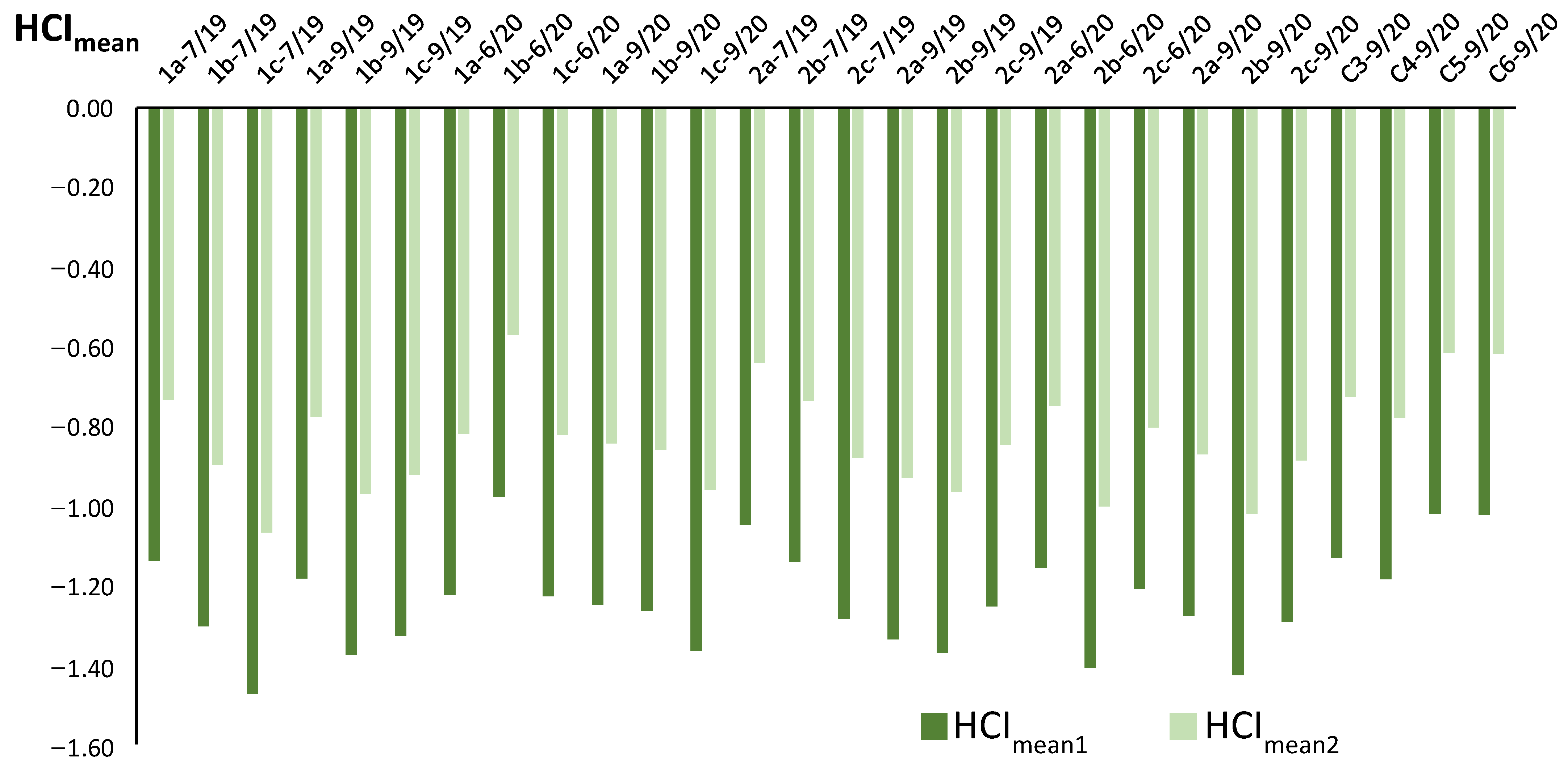 Applsci 13 06918 g003