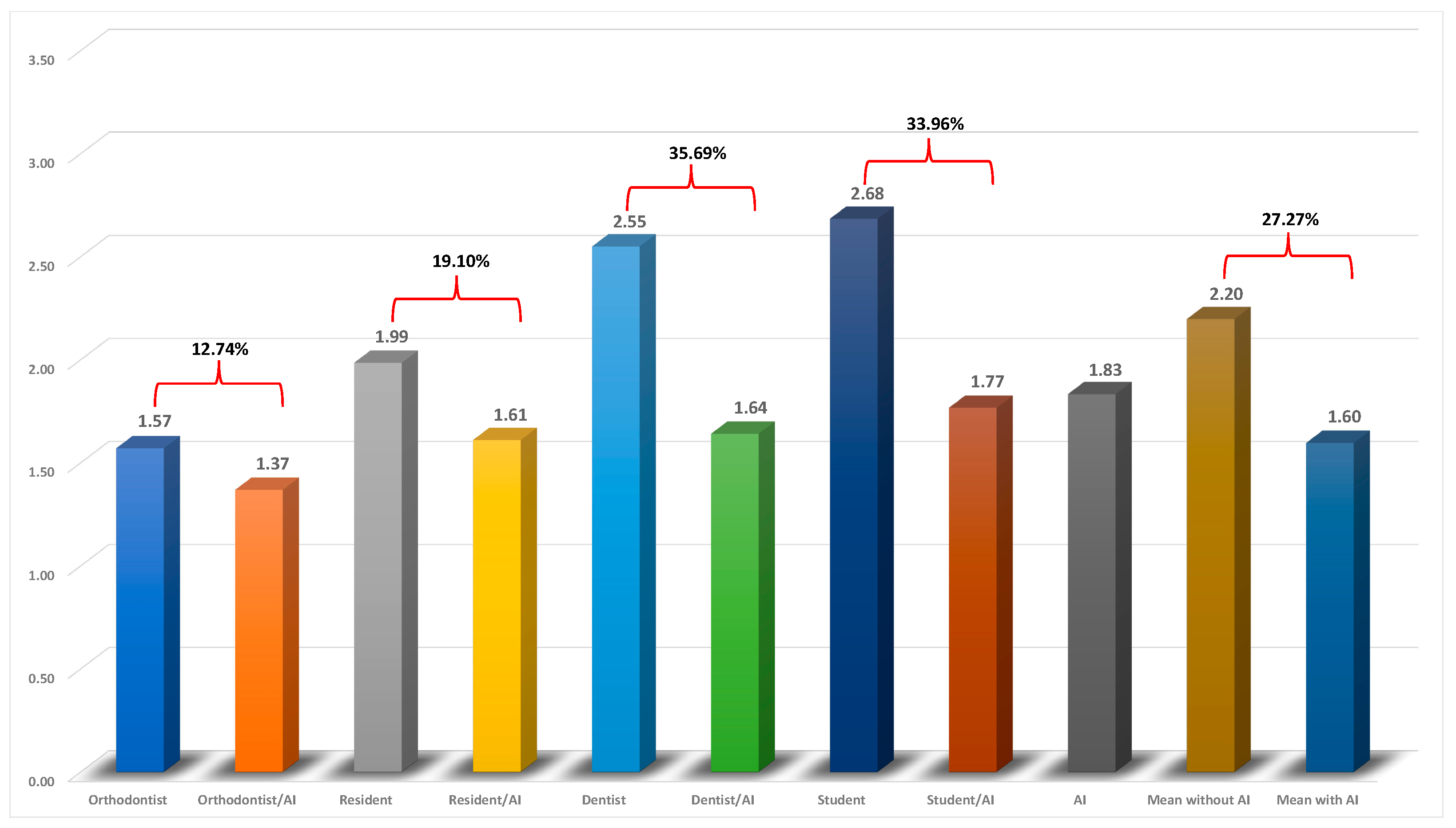 Applsci 13 06921 g003