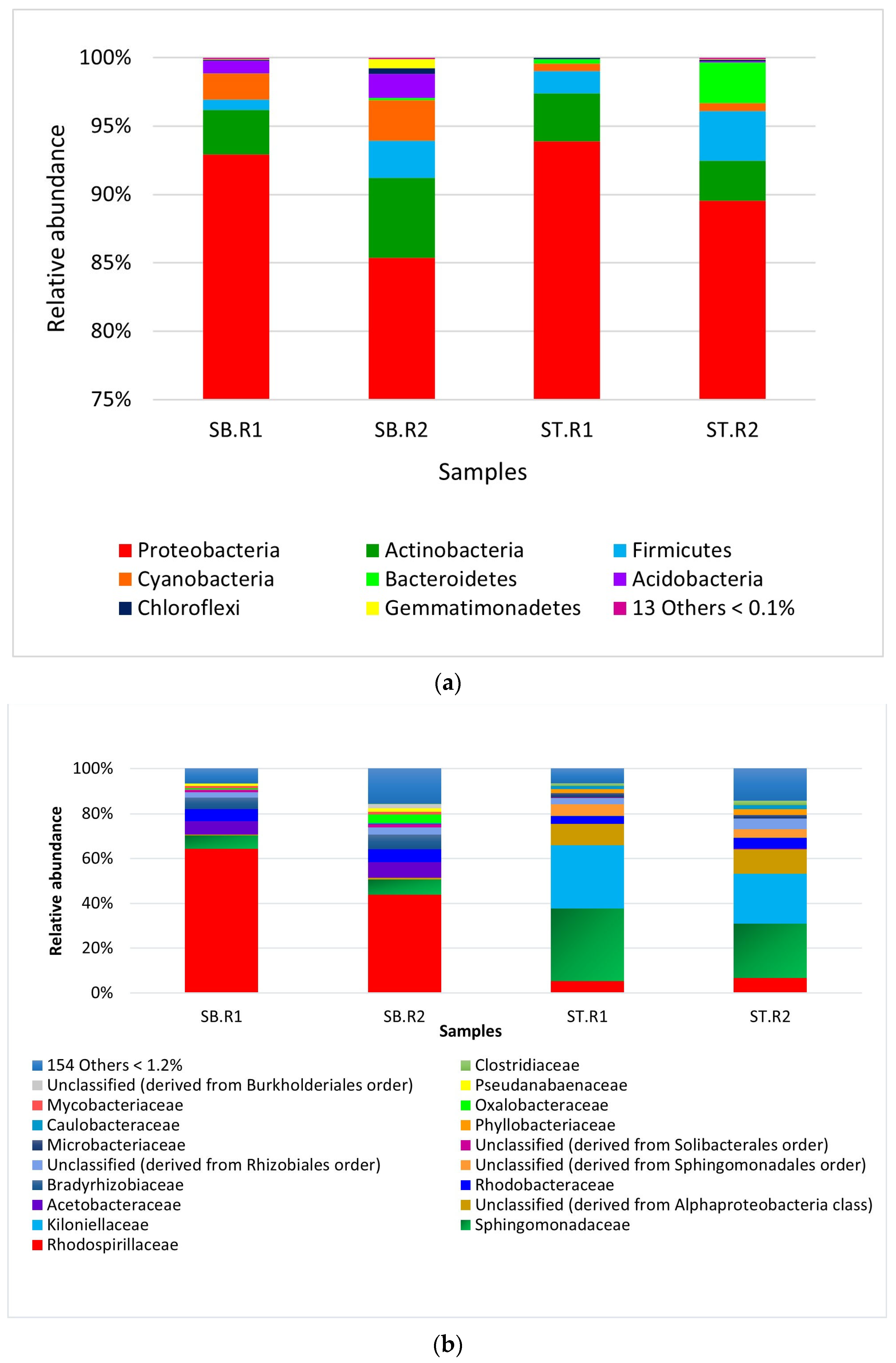 Applsci 13 06922 g004