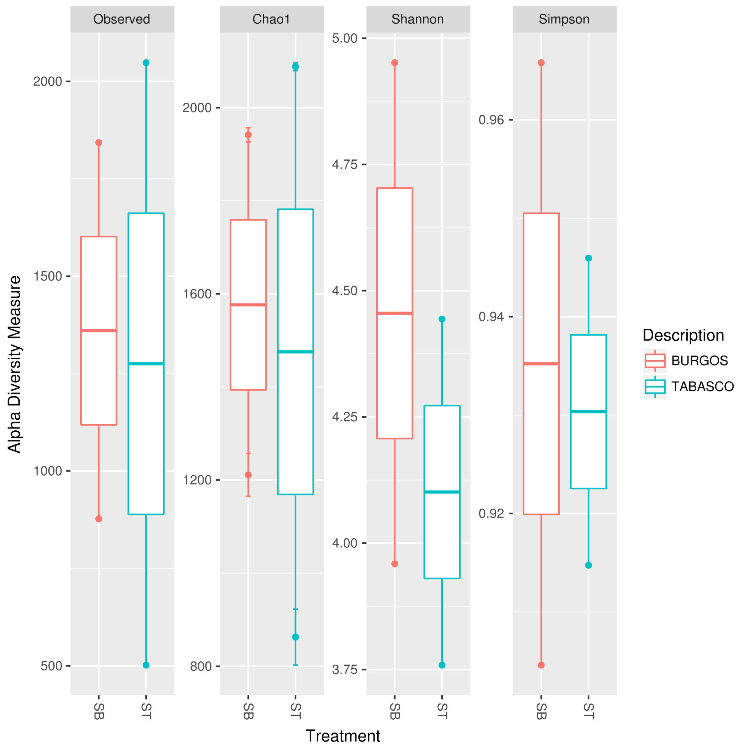 Applsci 13 06922 g006