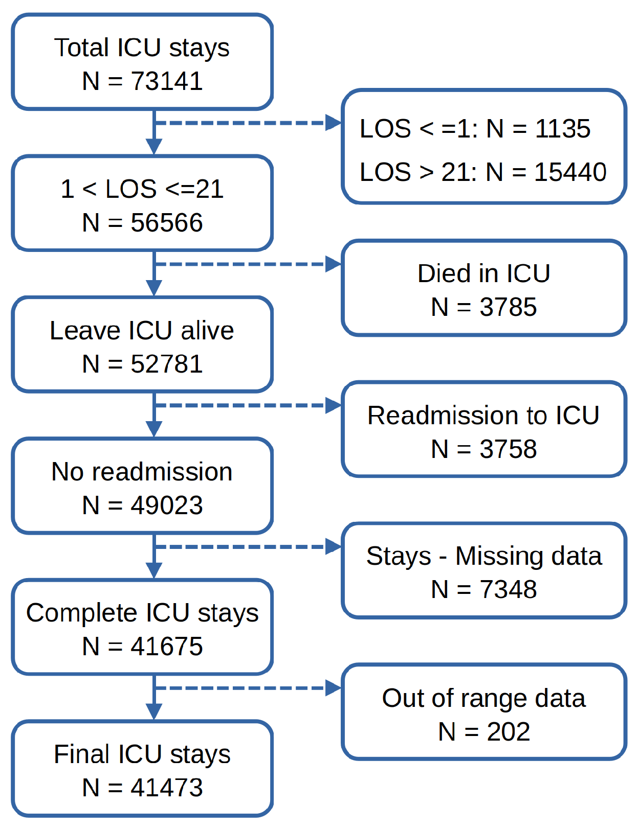 Applsci 13 06930 g002 Applsci 13 06930 g002