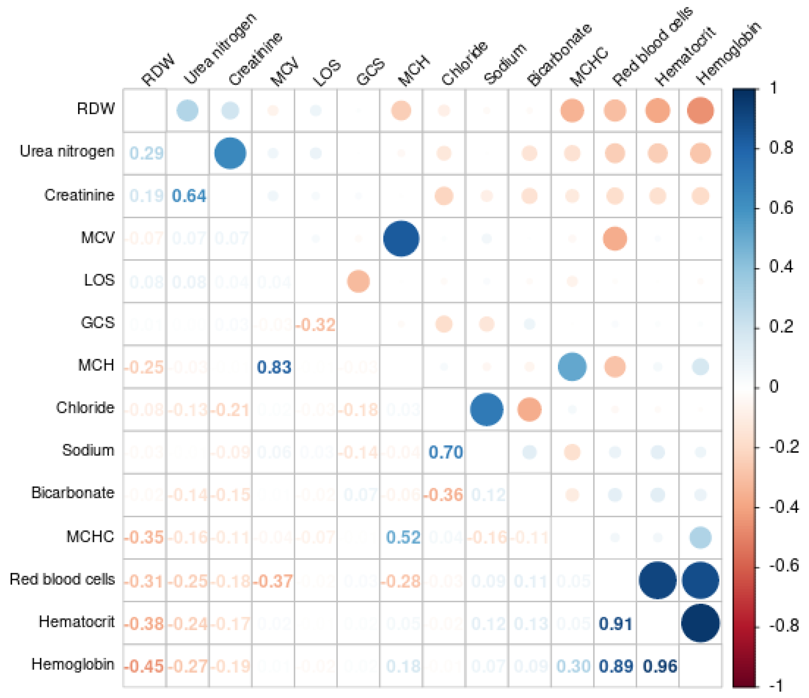Applsci 13 06930 g004 Applsci 13 06930 g004