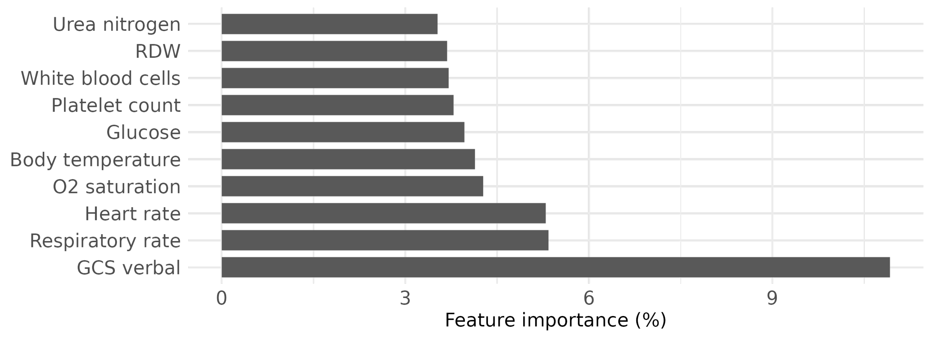 Applsci 13 06930 g005 Applsci 13 06930 g005