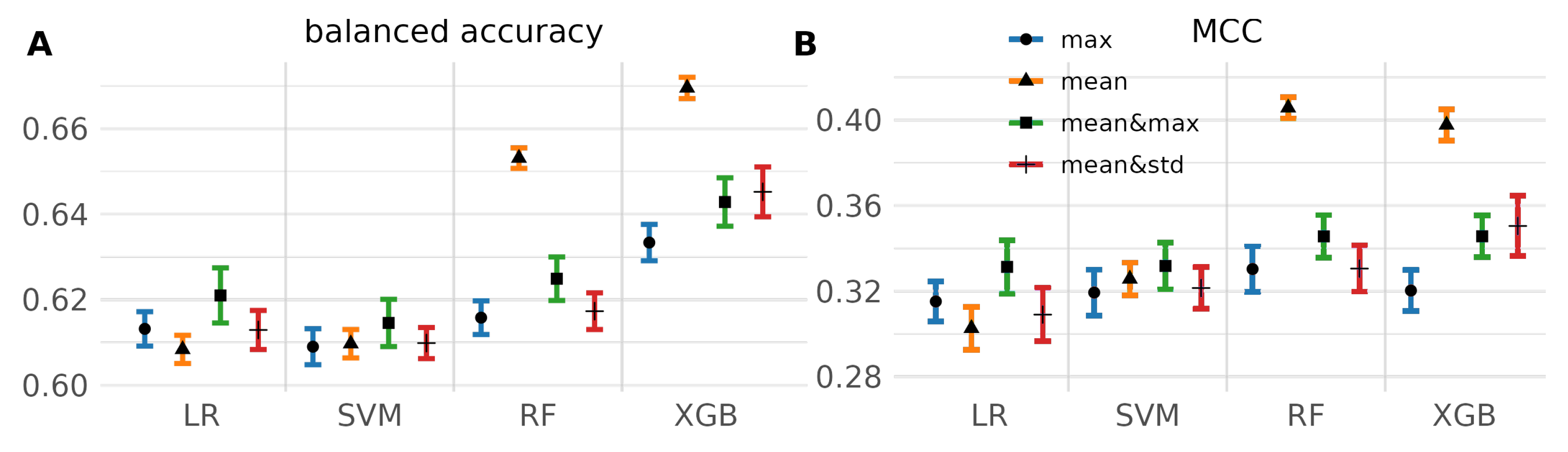Applsci 13 06930 g006 Applsci 13 06930 g006