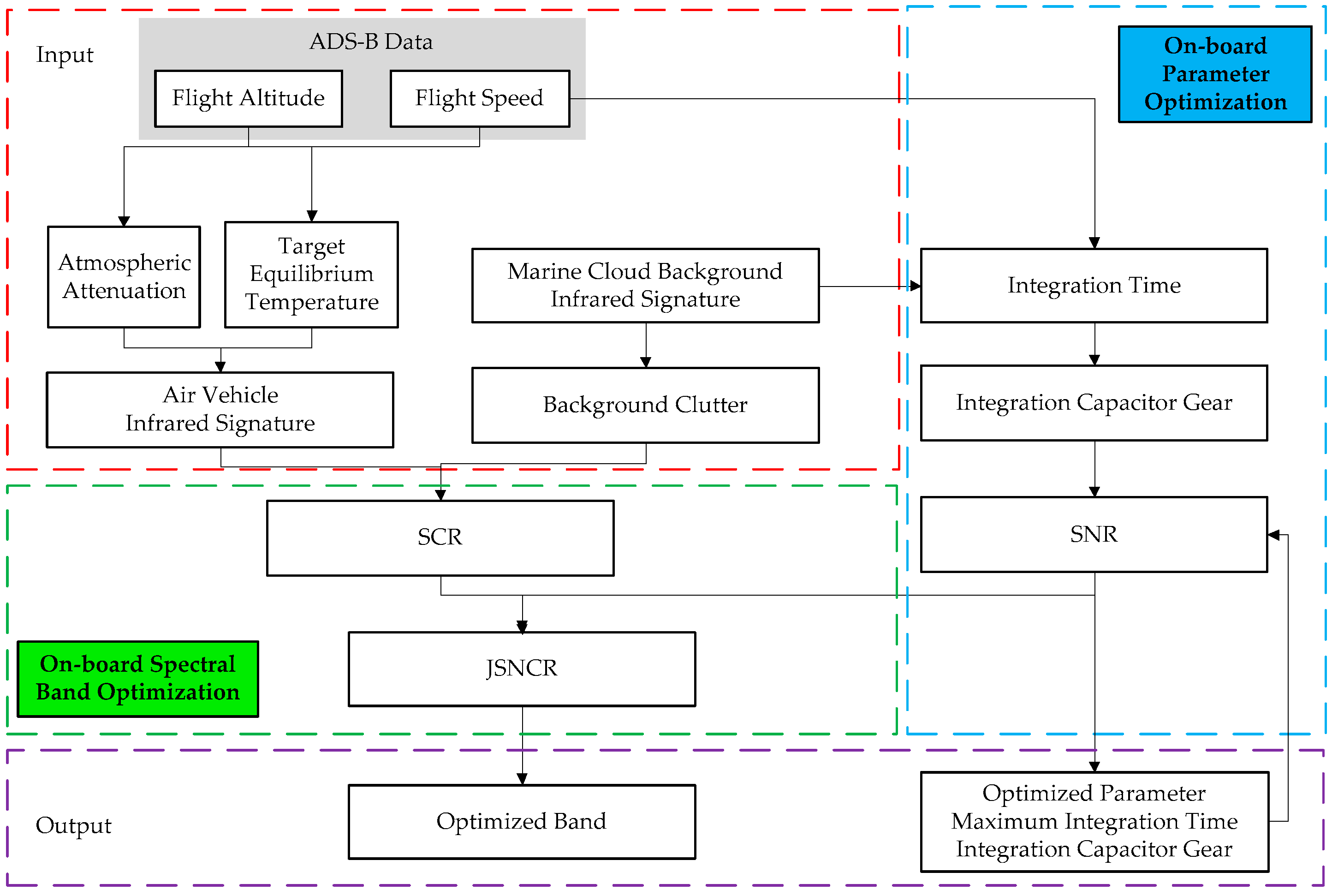 Applsci 13 06931 g001 Applsci 13 06931 g001