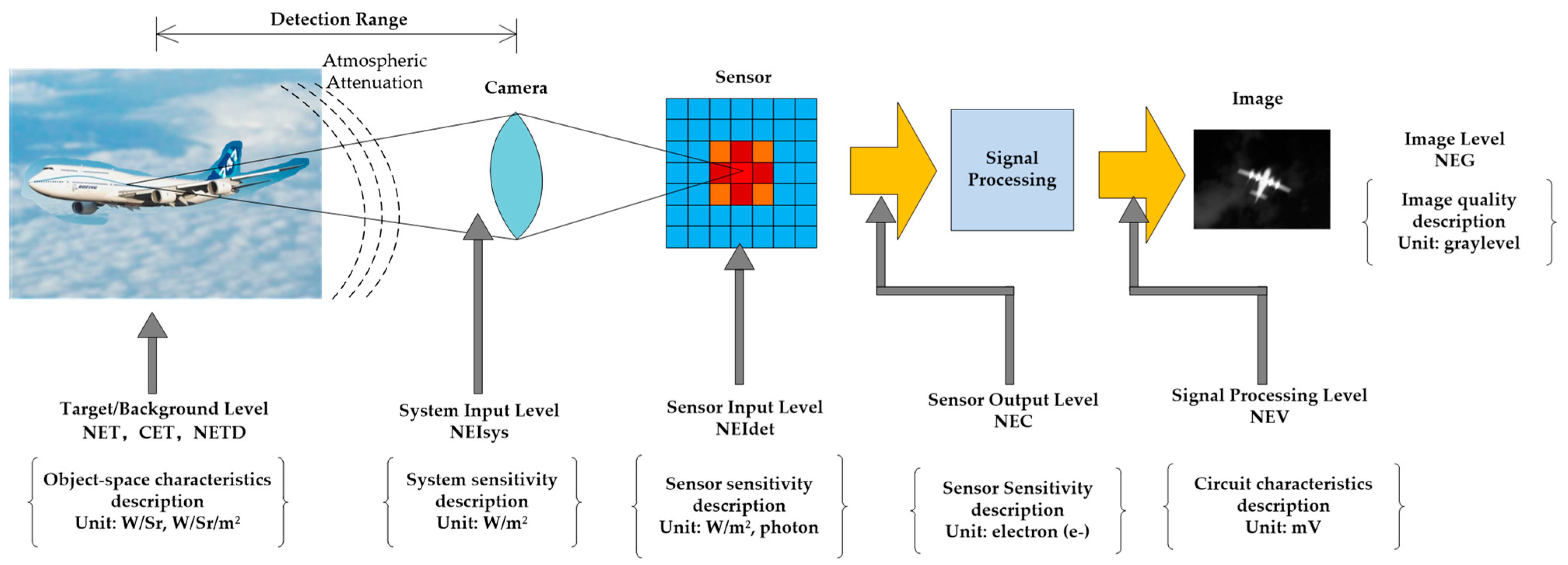 Applsci 13 06931 g002 Applsci 13 06931 g002
