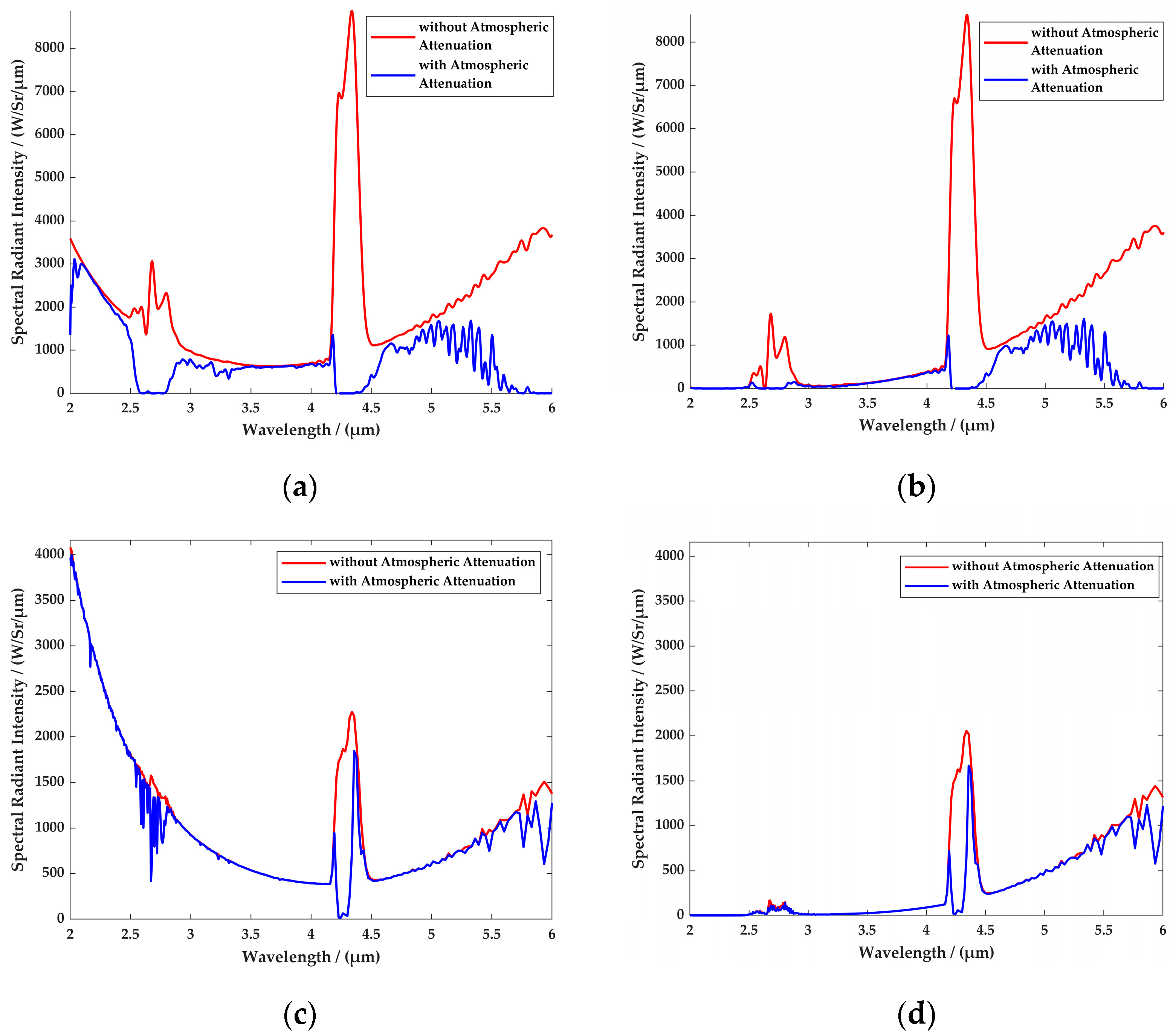 Applsci 13 06931 g003 Applsci 13 06931 g003