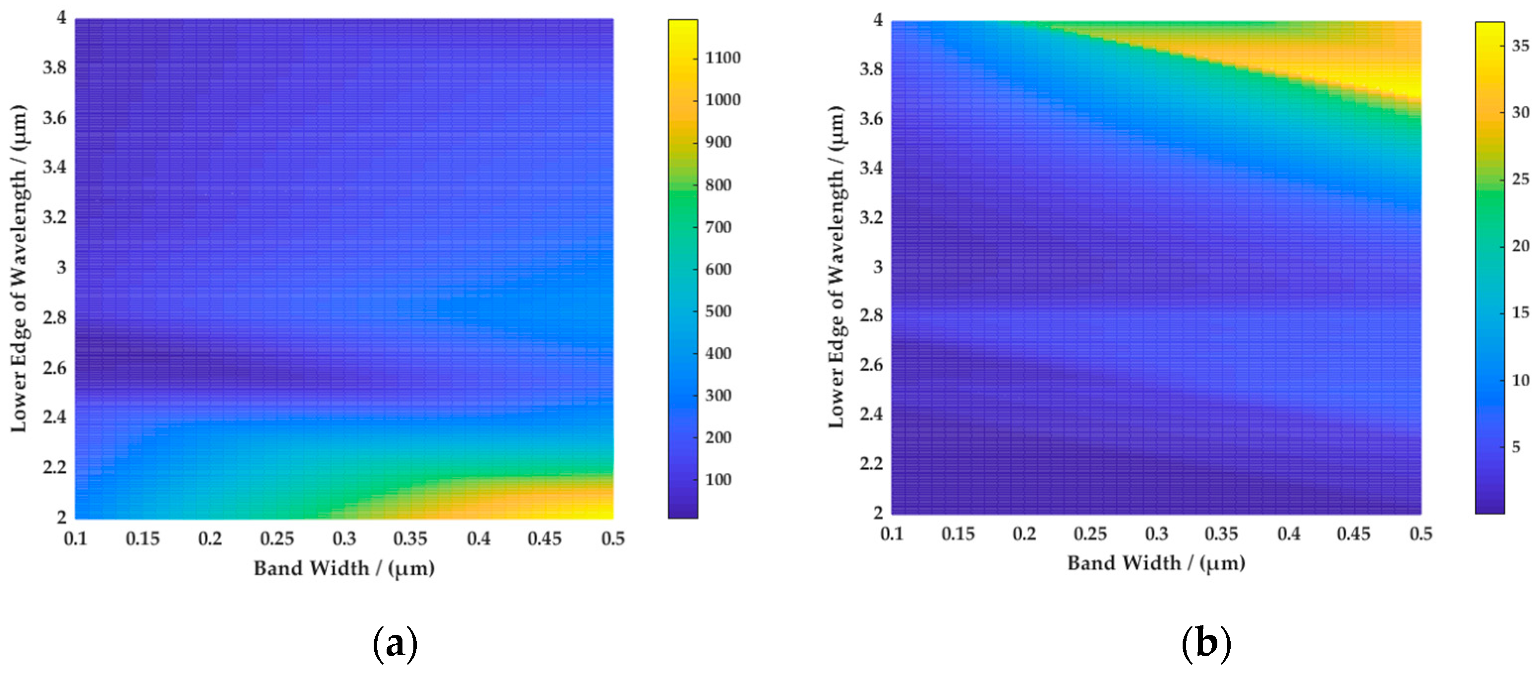 Applsci 13 06931 g005 Applsci 13 06931 g005