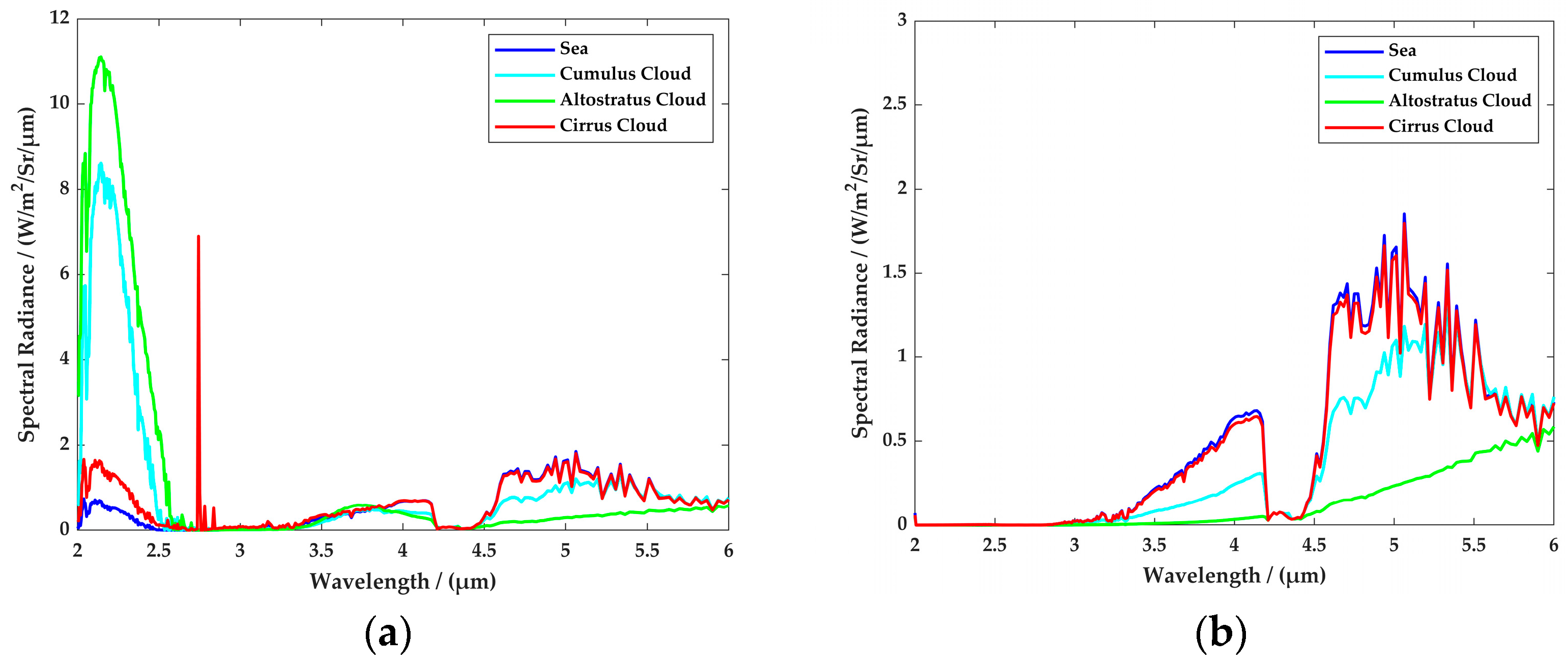 Applsci 13 06931 g006 Applsci 13 06931 g006