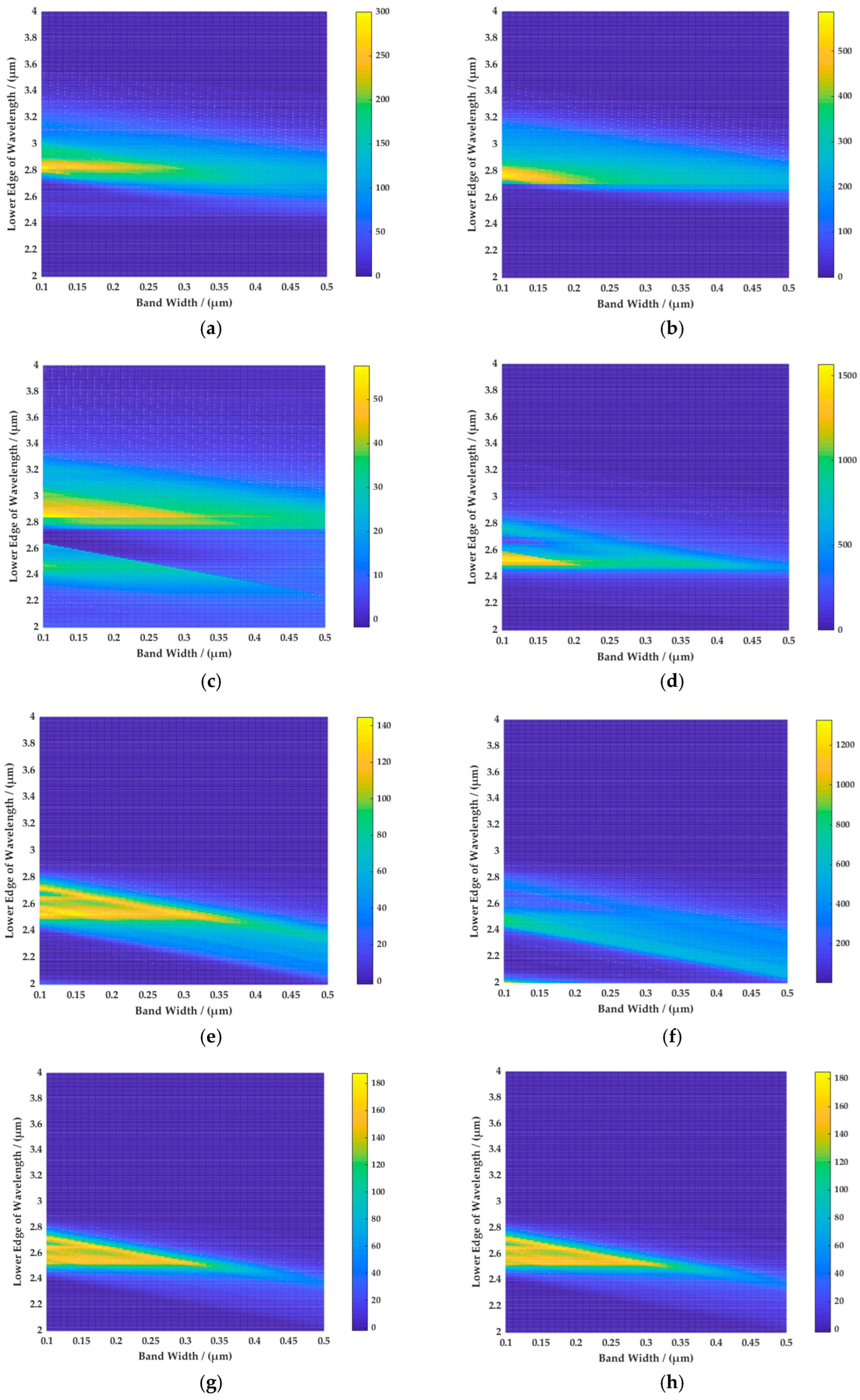 Applsci 13 06931 g007 Applsci 13 06931 g007