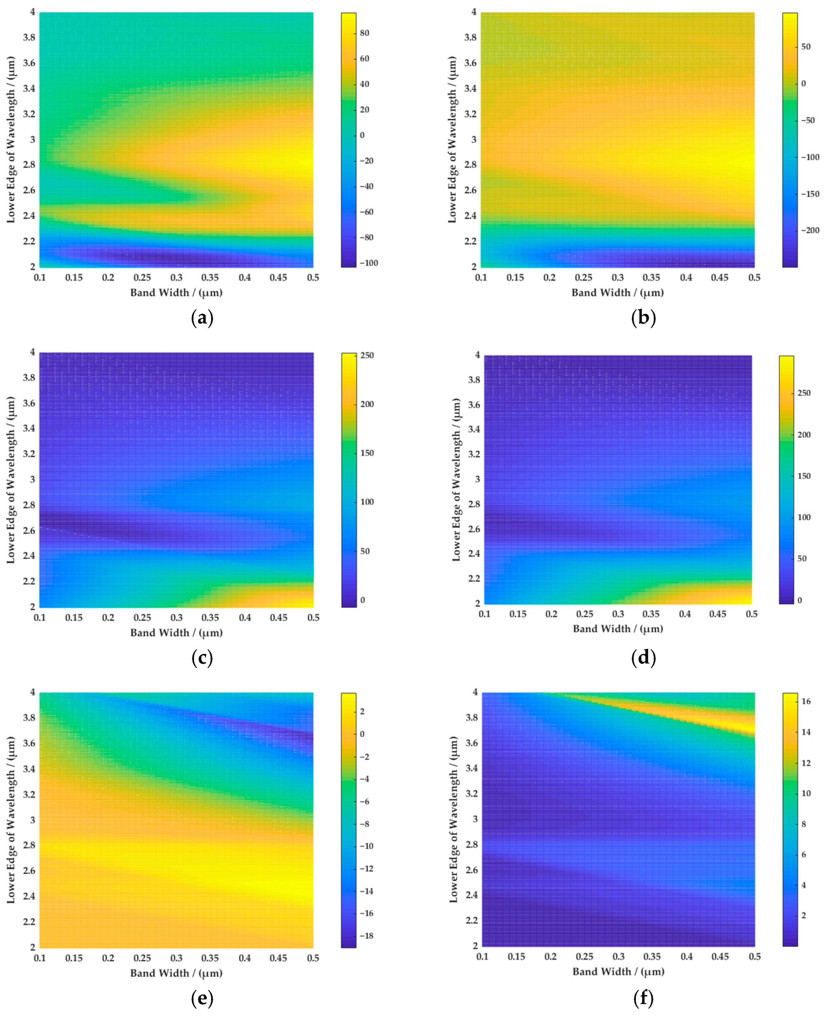 Applsci 13 06931 g008a Applsci 13 06931 g008a