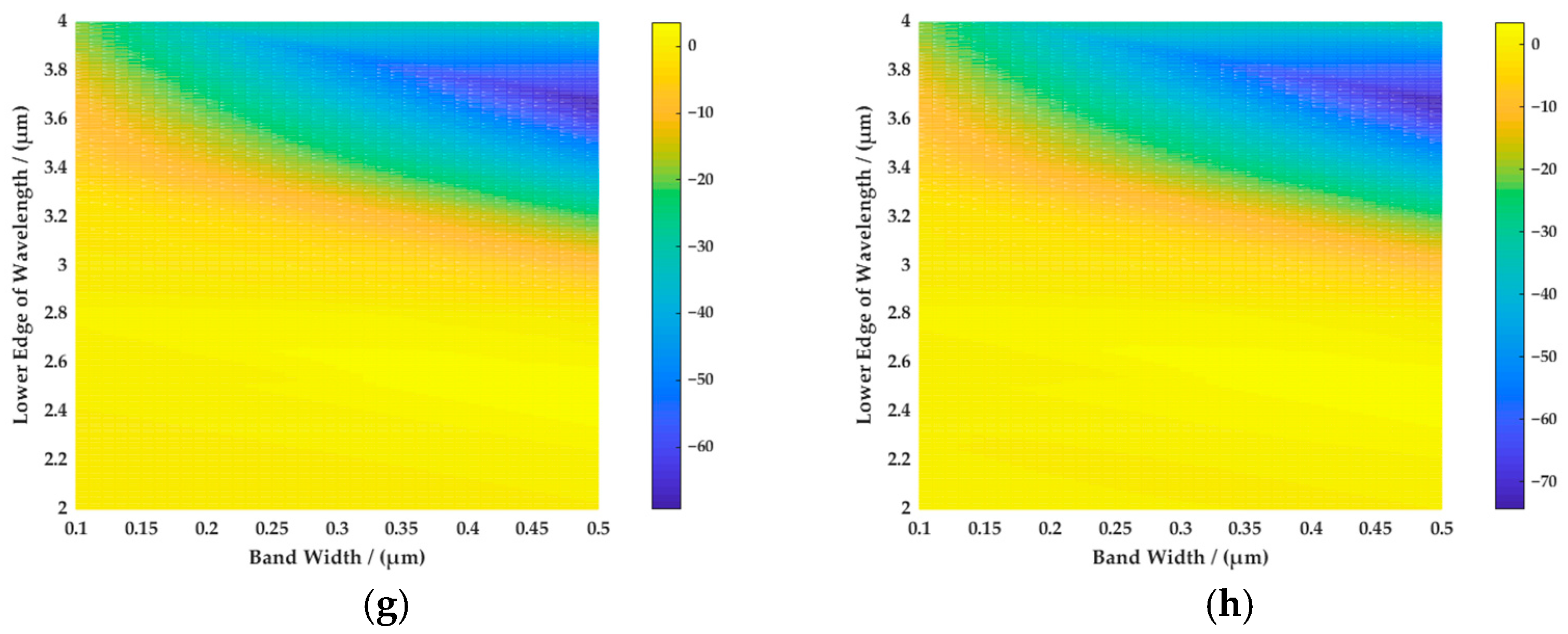 Applsci 13 06931 g008b Applsci 13 06931 g008b