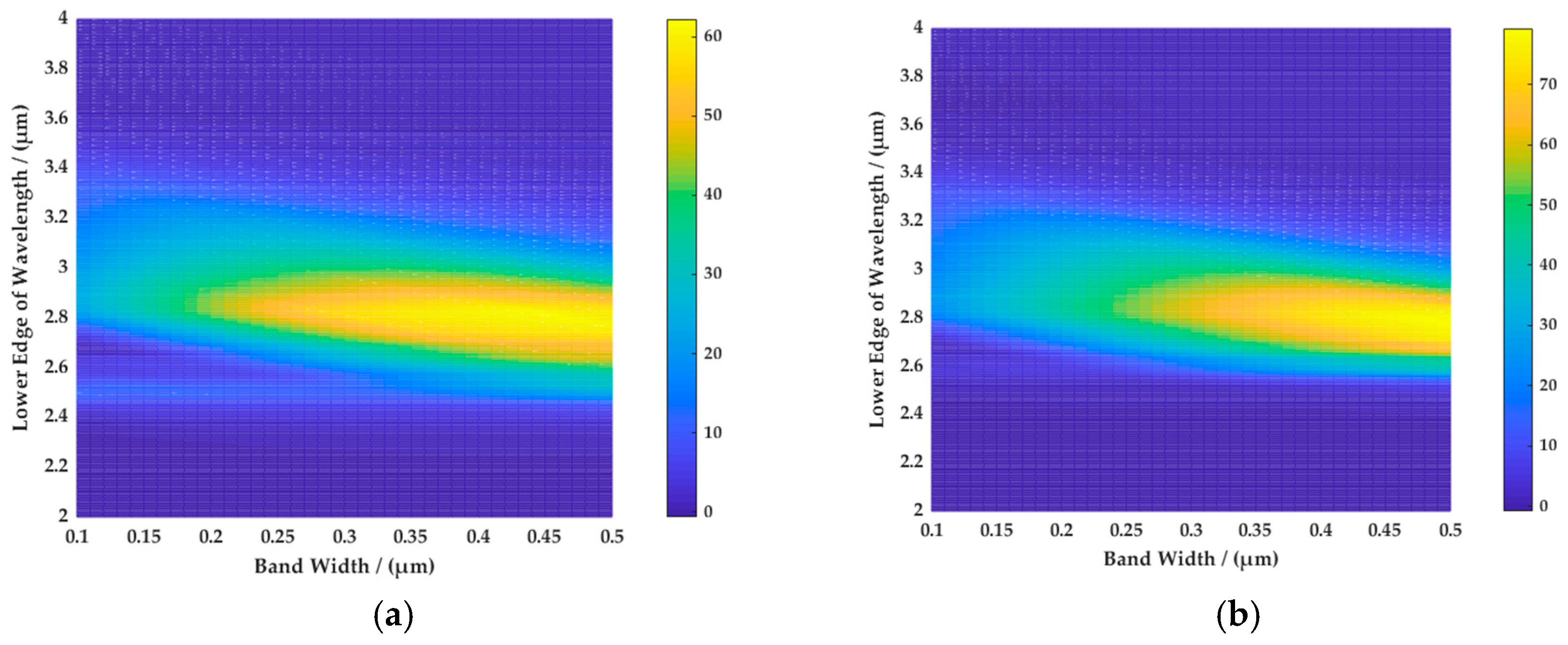 Applsci 13 06931 g009a Applsci 13 06931 g009a