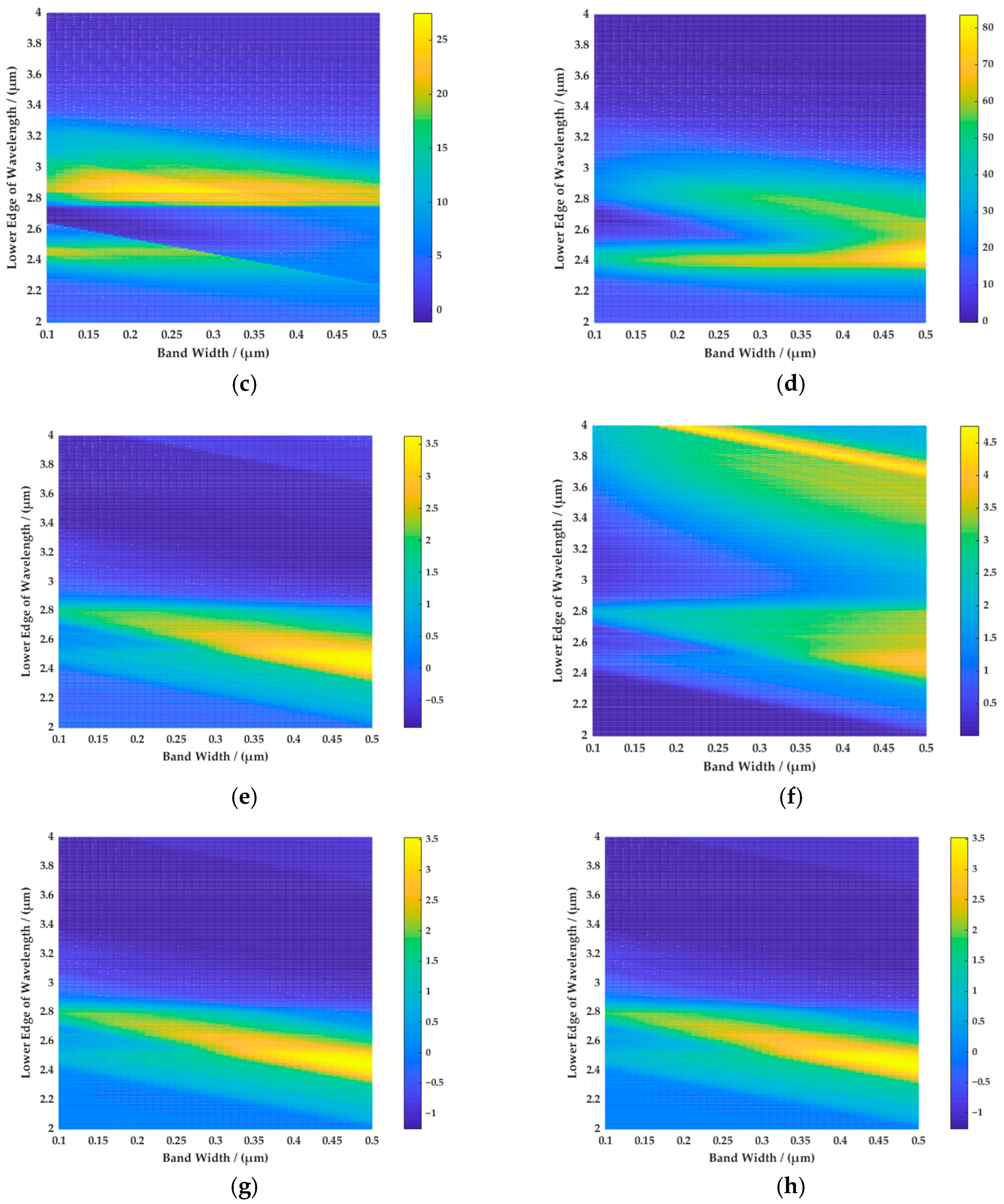 Applsci 13 06931 g009b Applsci 13 06931 g009b