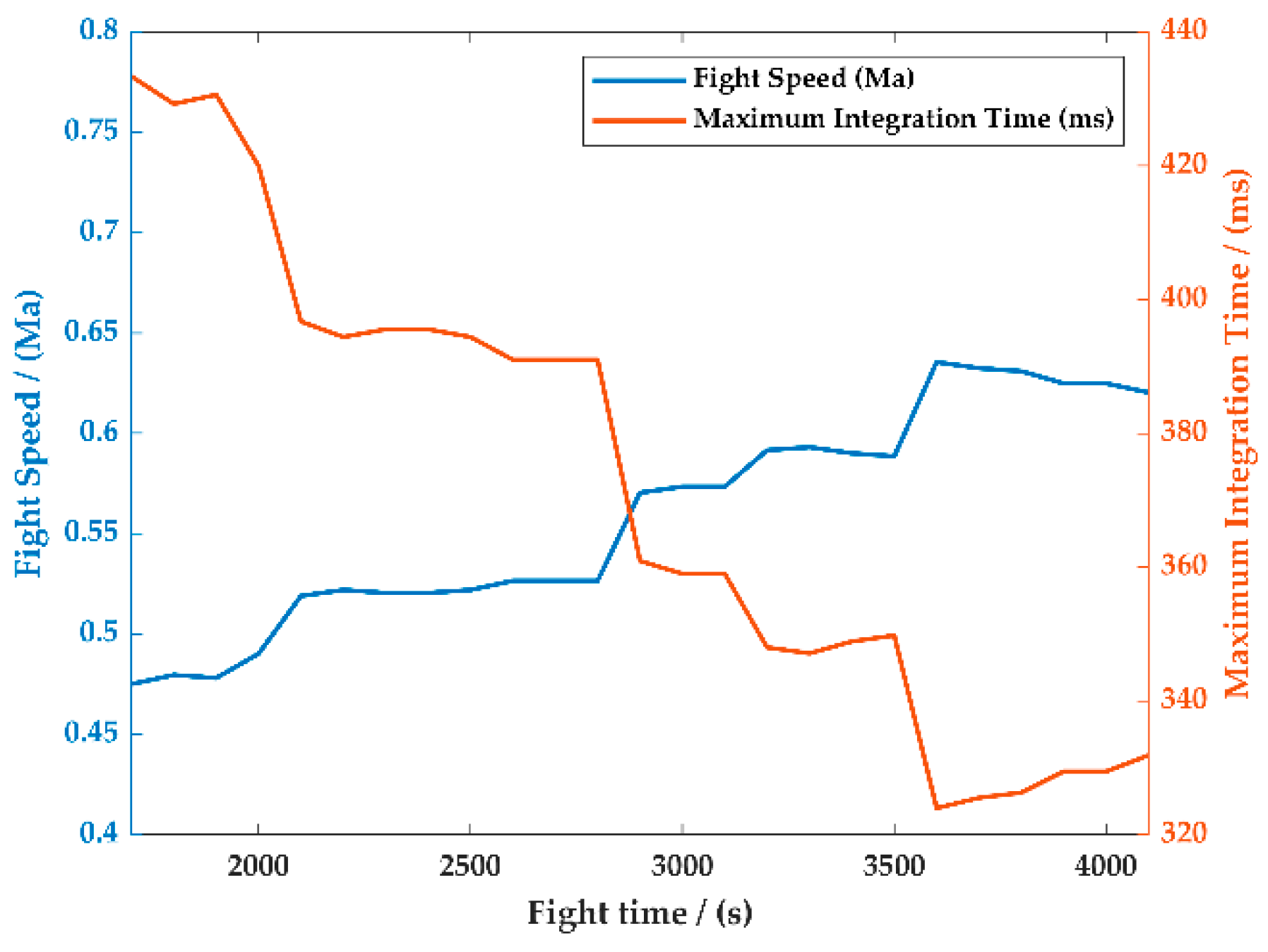 Applsci 13 06931 g010 Applsci 13 06931 g010