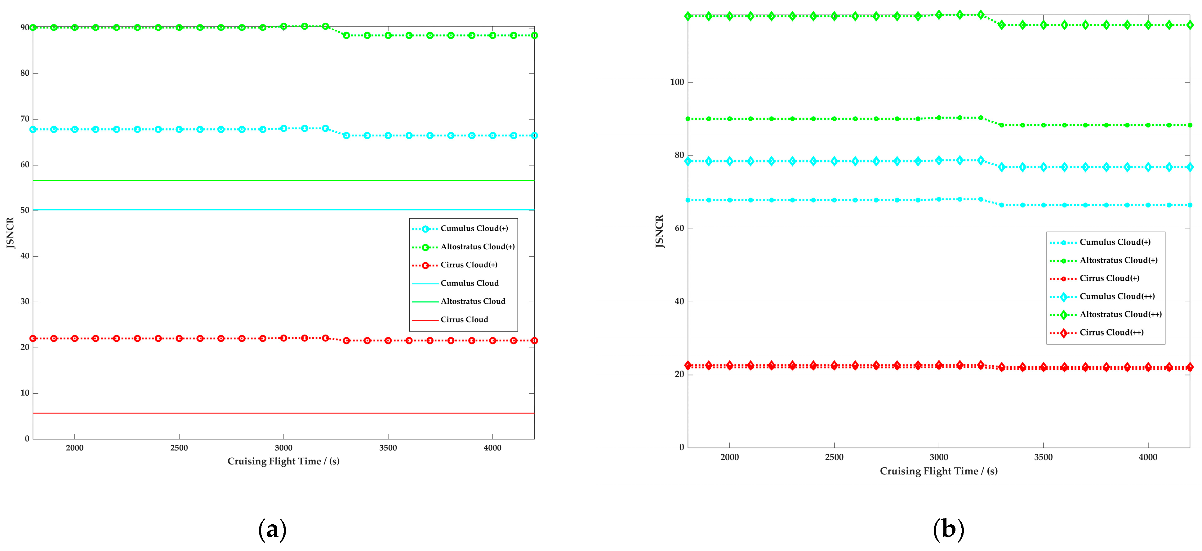 Applsci 13 06931 g011 Applsci 13 06931 g011
