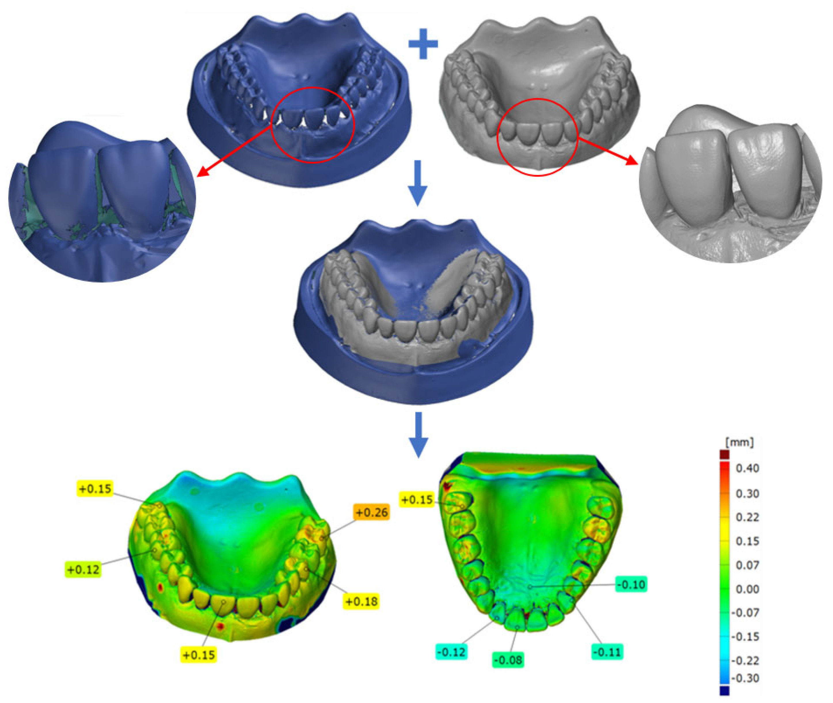 Applsci 13 06932 g007