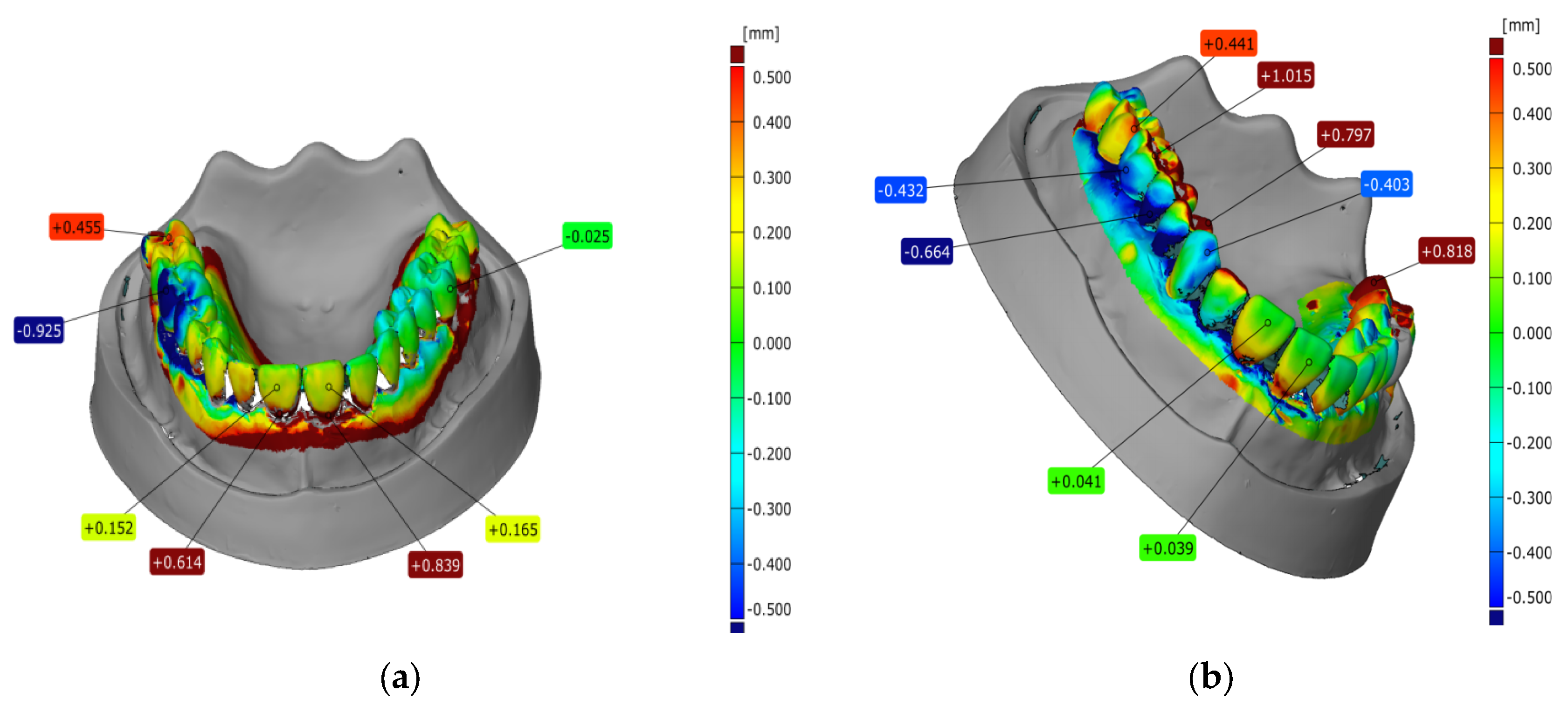 Applsci 13 06932 g009