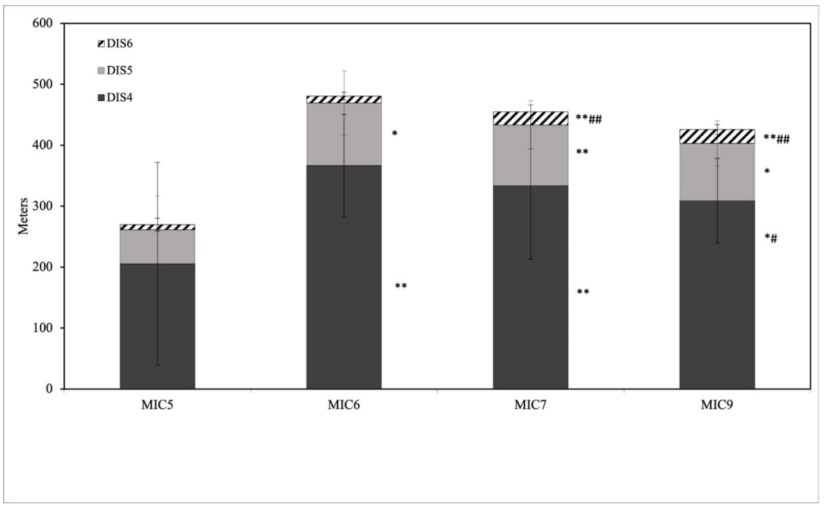 Applsci 13 06935 g002