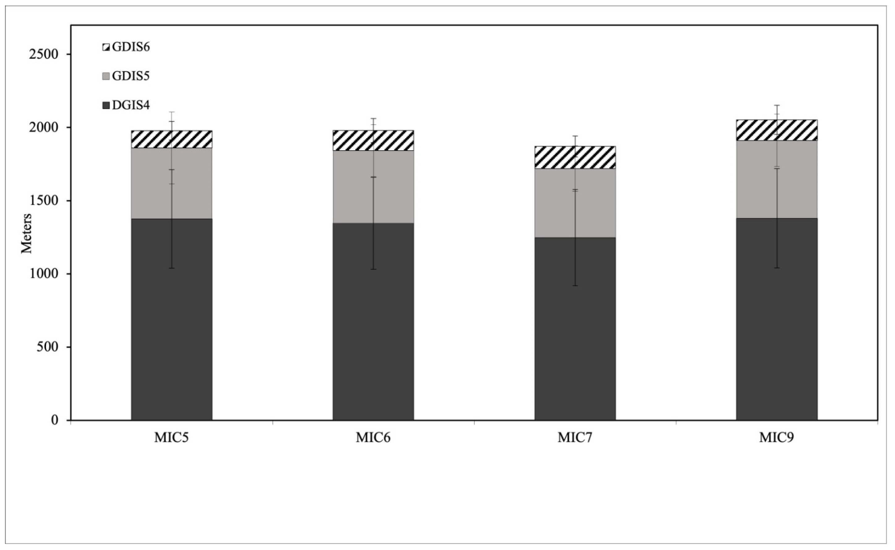 Applsci 13 06935 g006