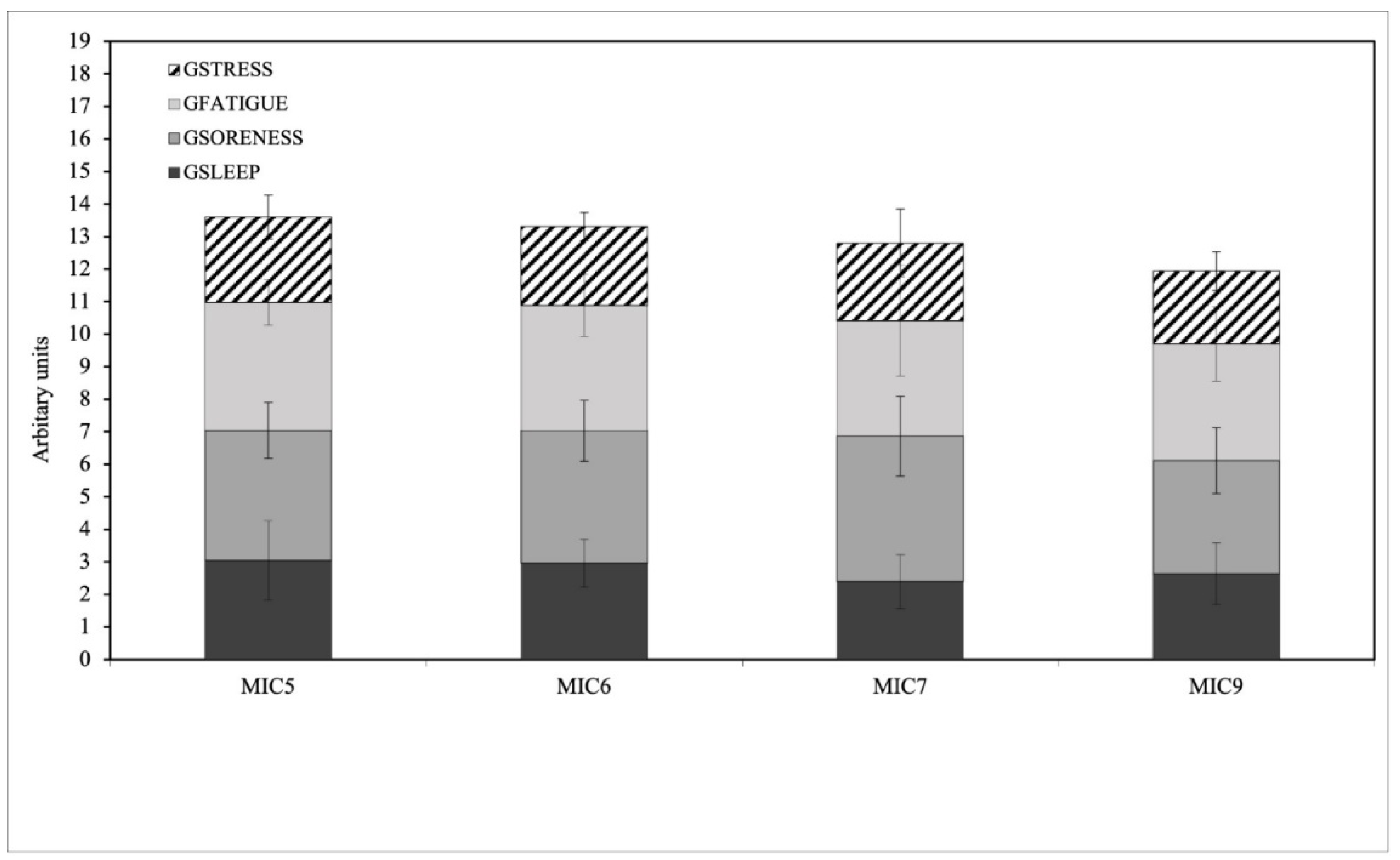 Applsci 13 06935 g008