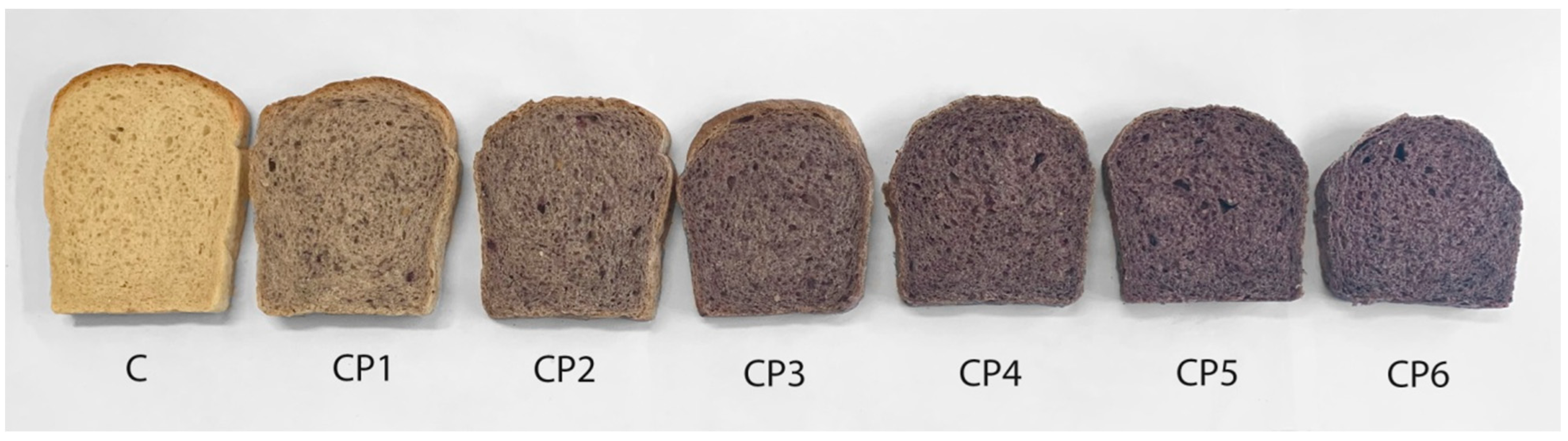 Applsci 13 06936 g002