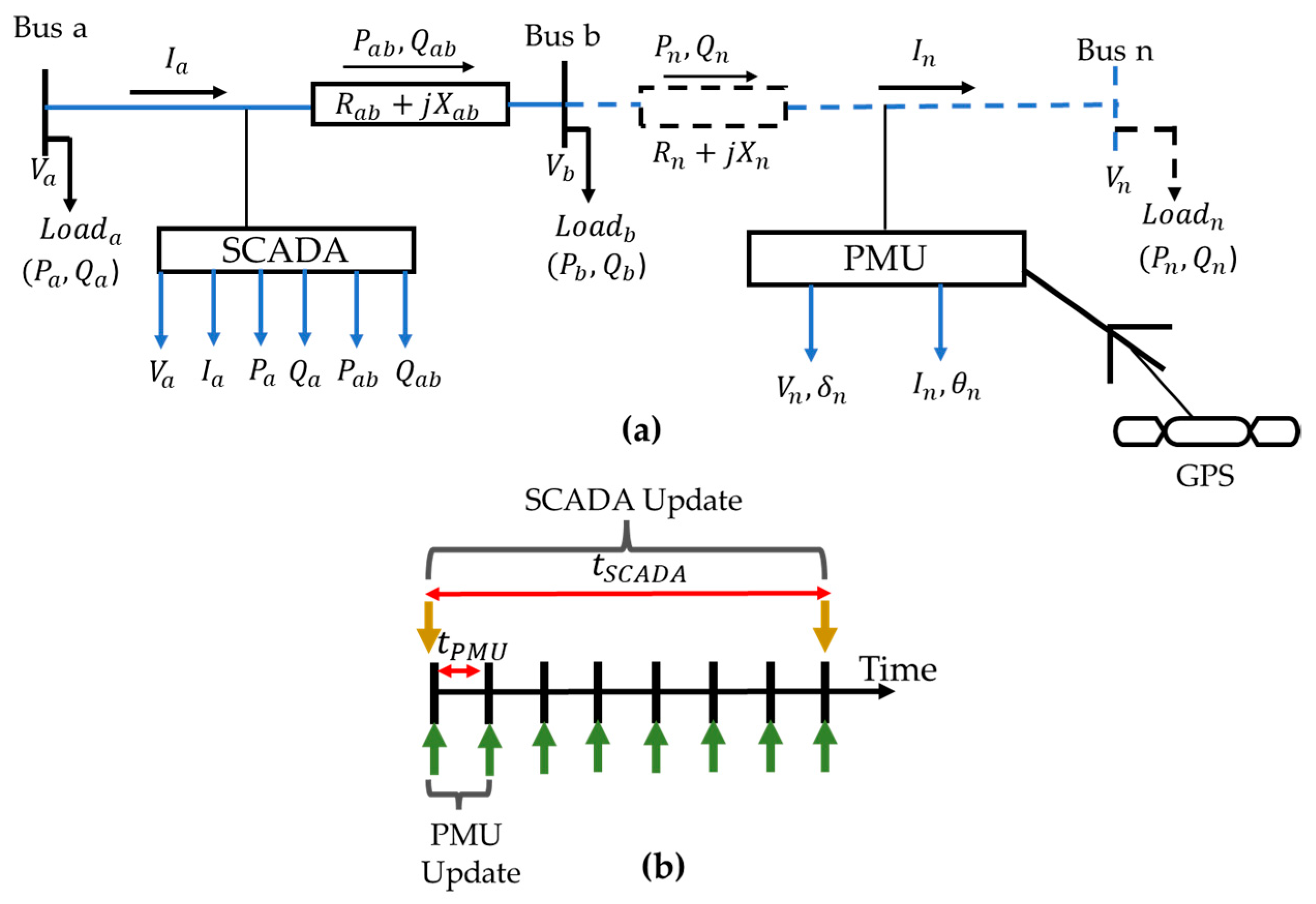 Applsci 13 06938 g001 Applsci 13 06938 g001
