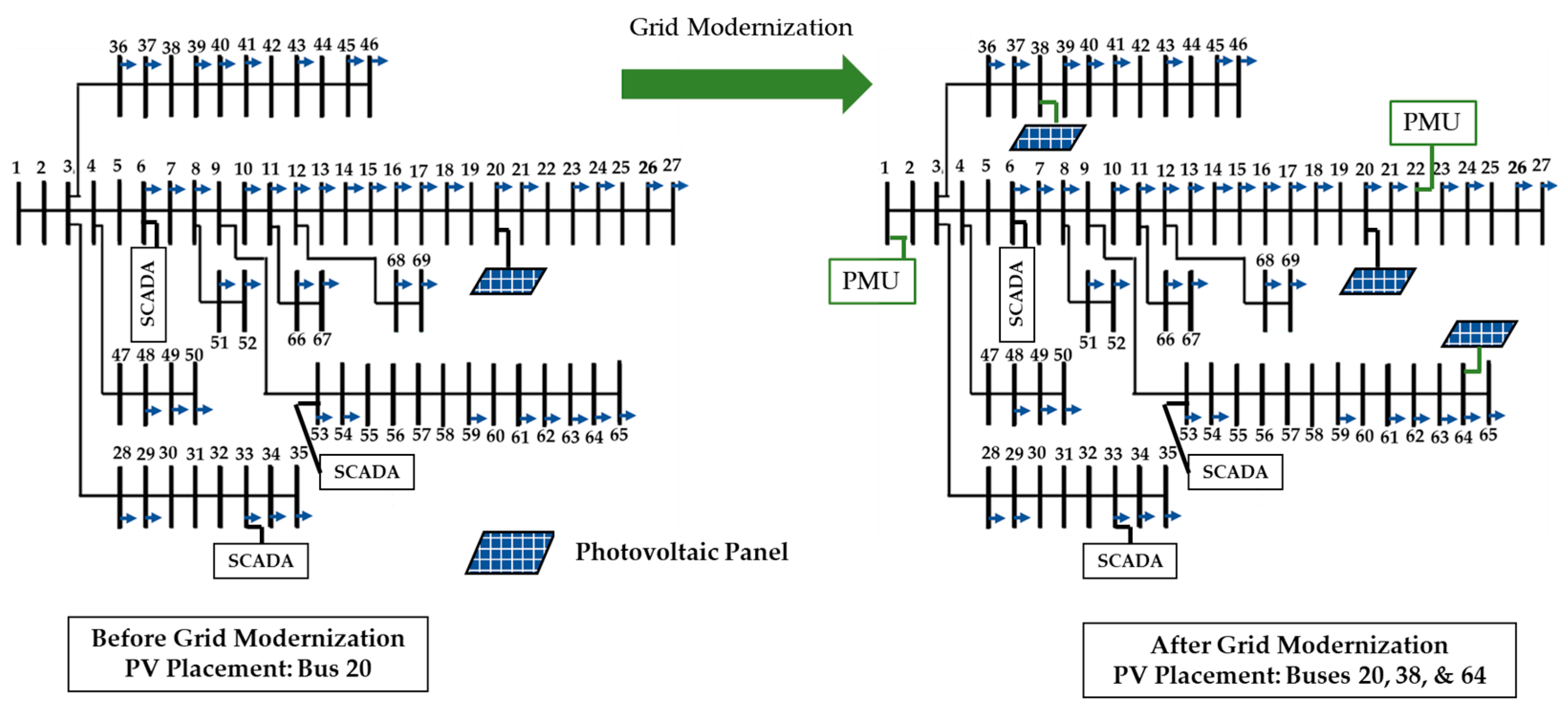 Applsci 13 06938 g005 Applsci 13 06938 g005