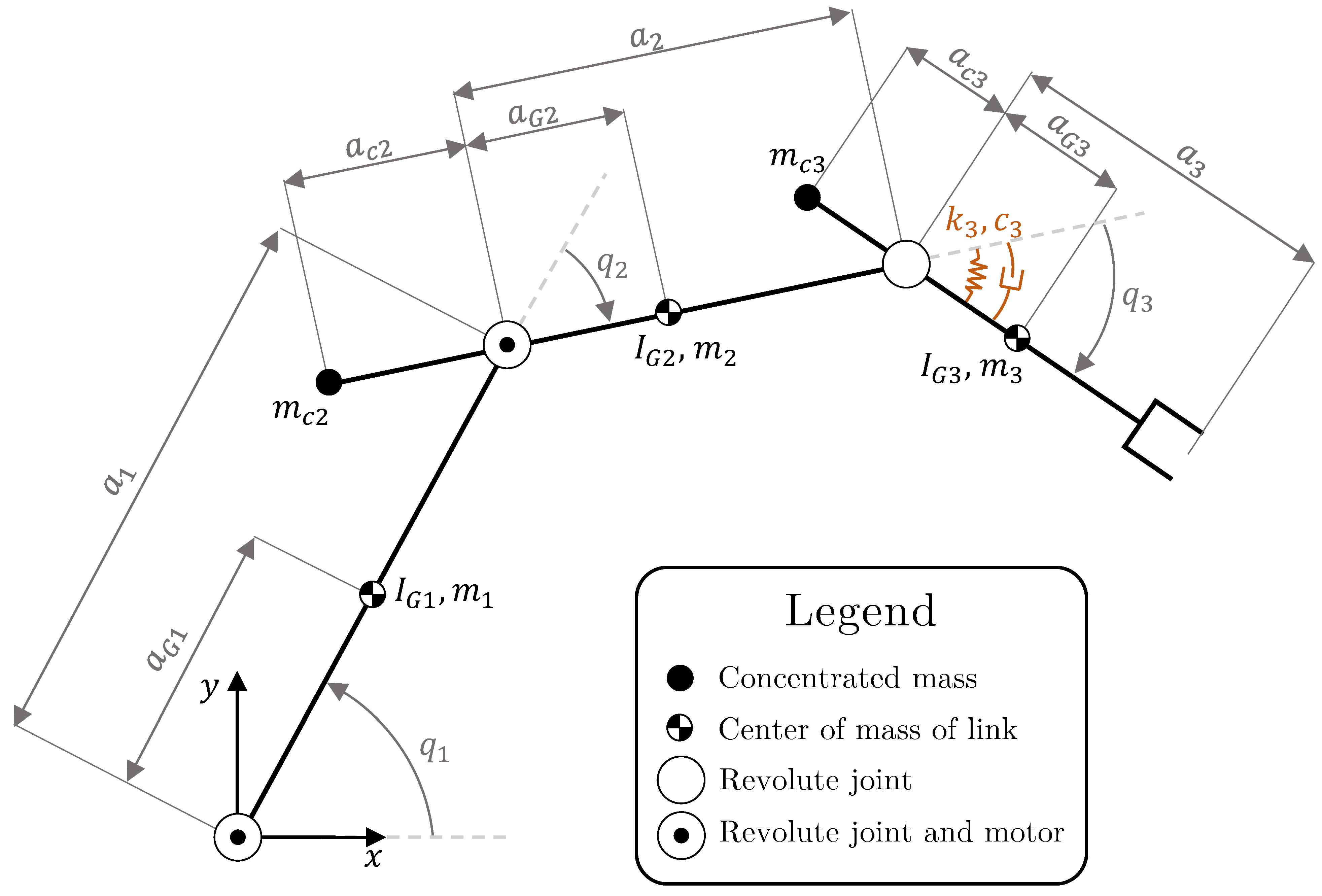 Applsci 13 06939 g001