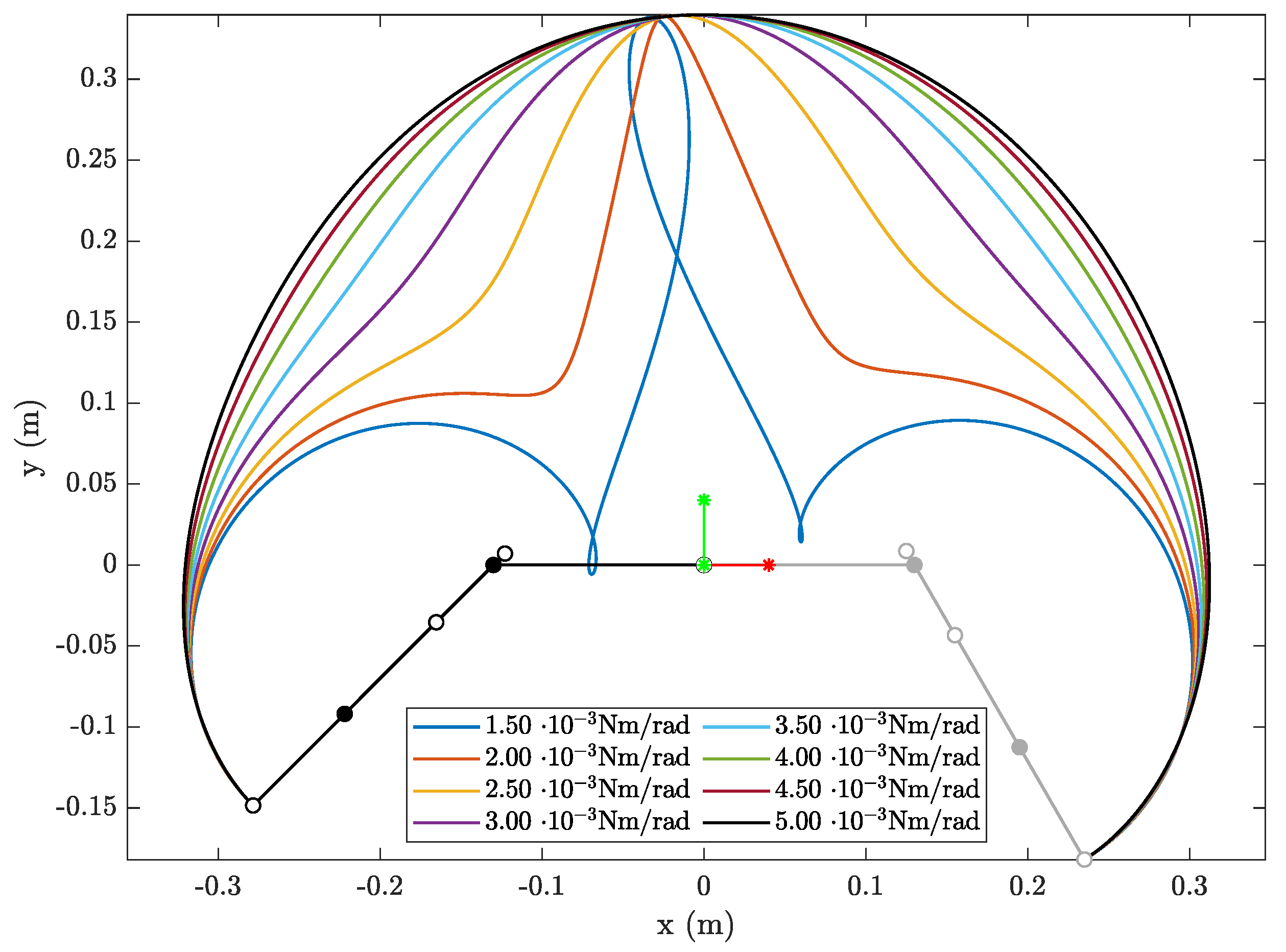 Applsci 13 06939 g003