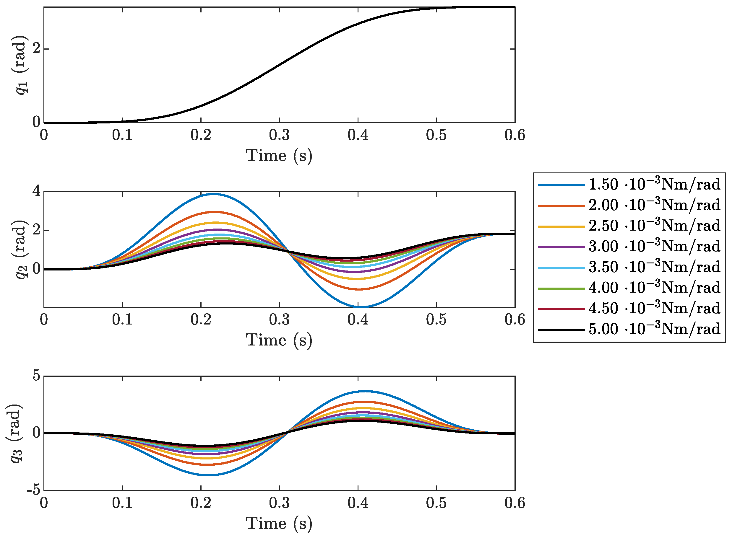 Applsci 13 06939 g004