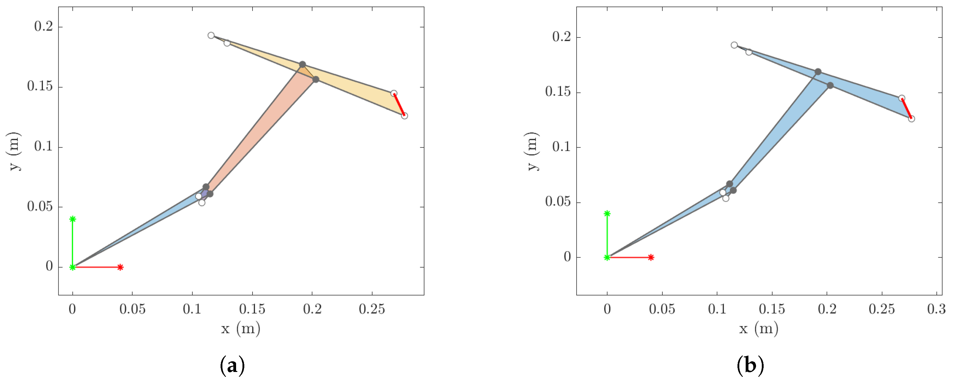 Applsci 13 06939 g006