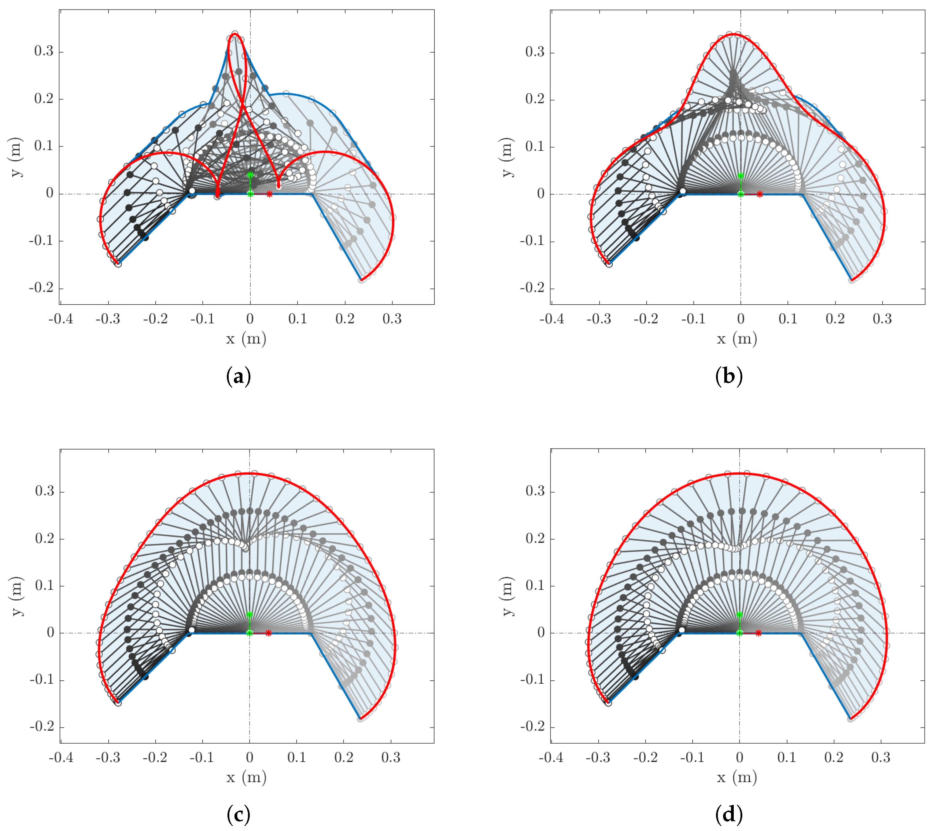 Applsci 13 06939 g007