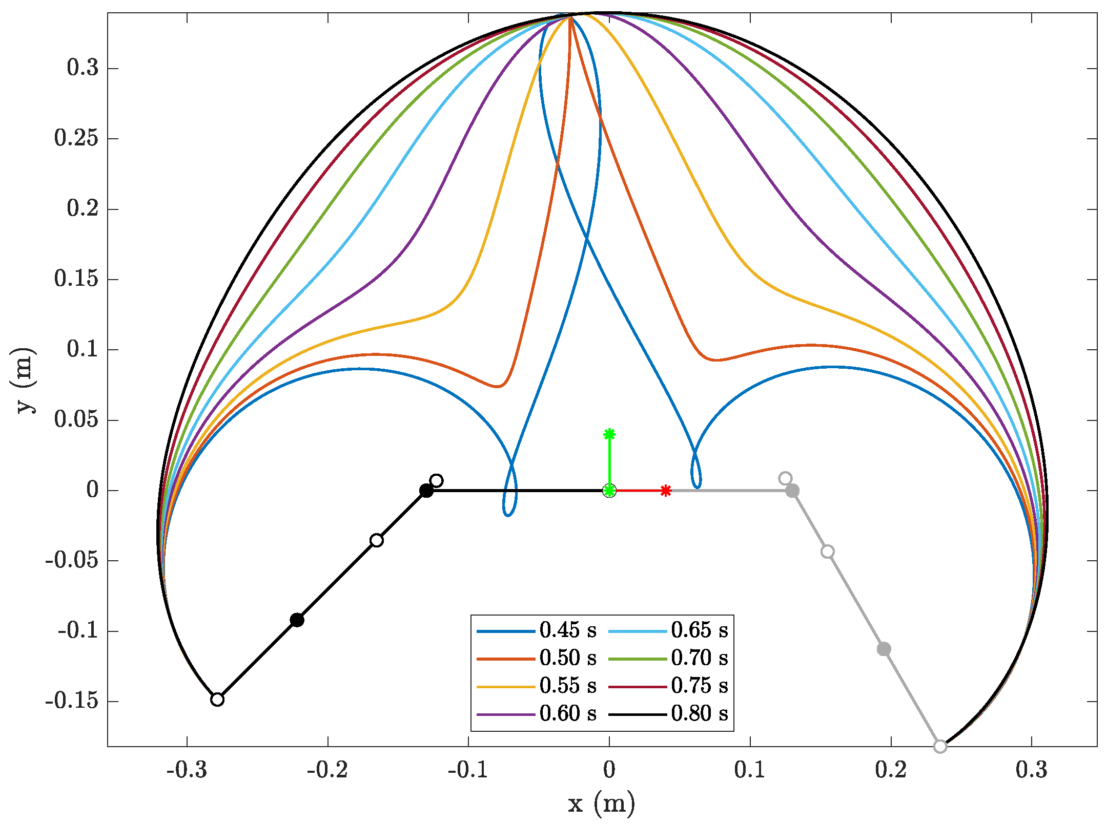 Applsci 13 06939 g008
