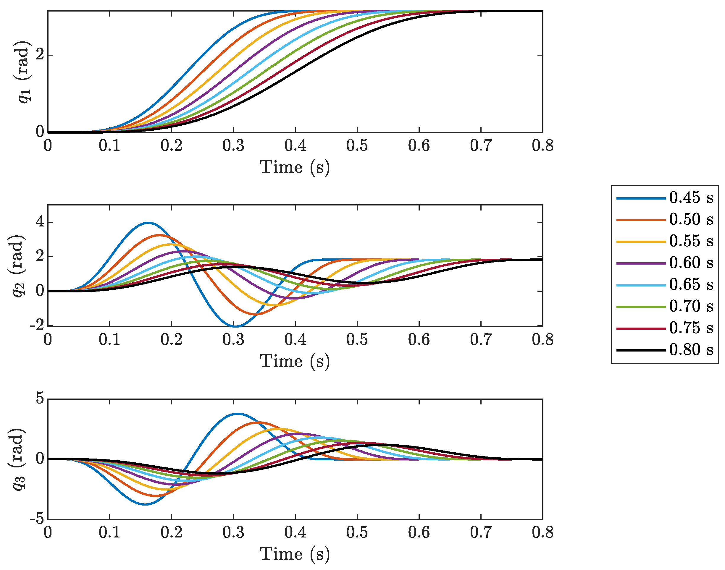 Applsci 13 06939 g009