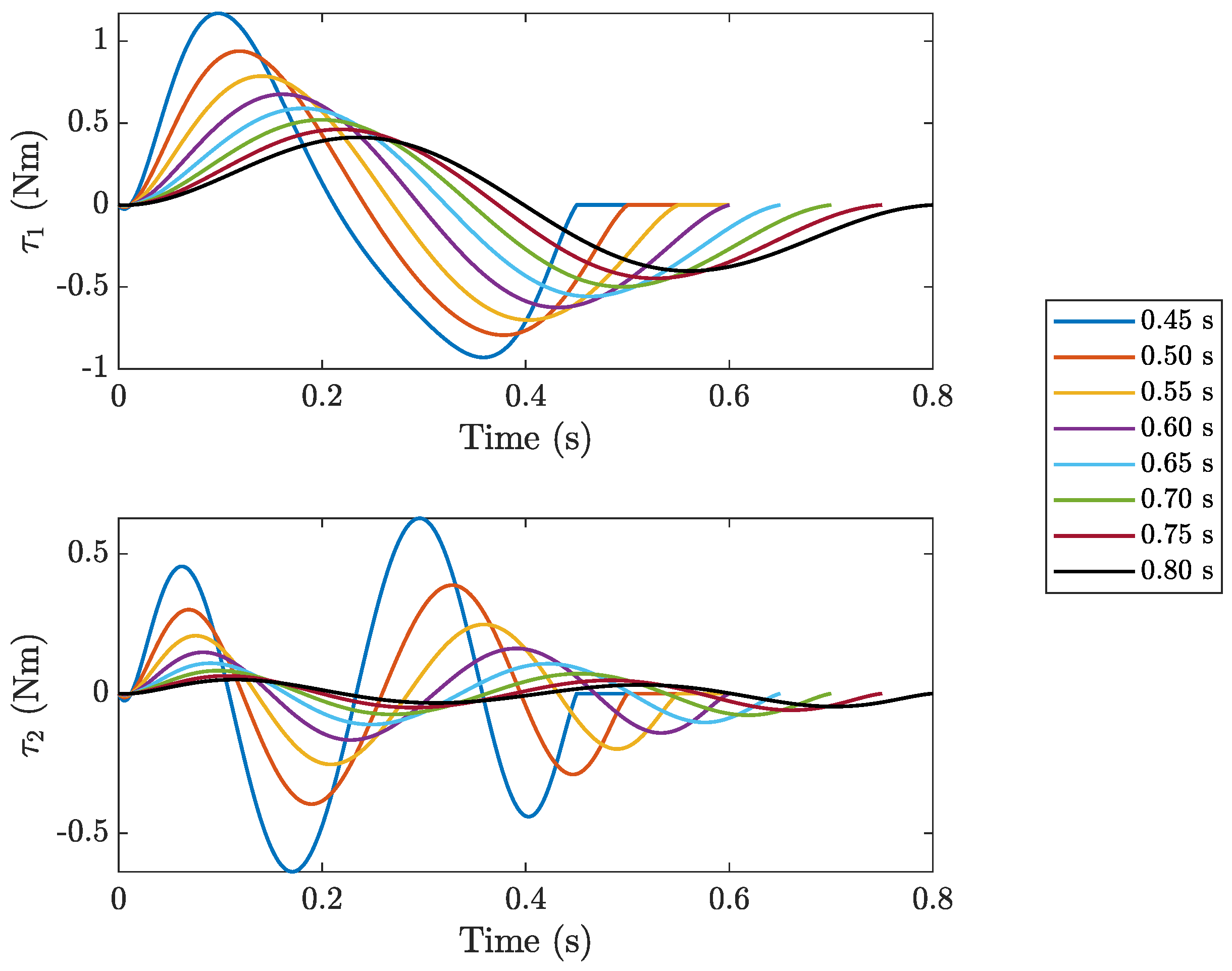 Applsci 13 06939 g010