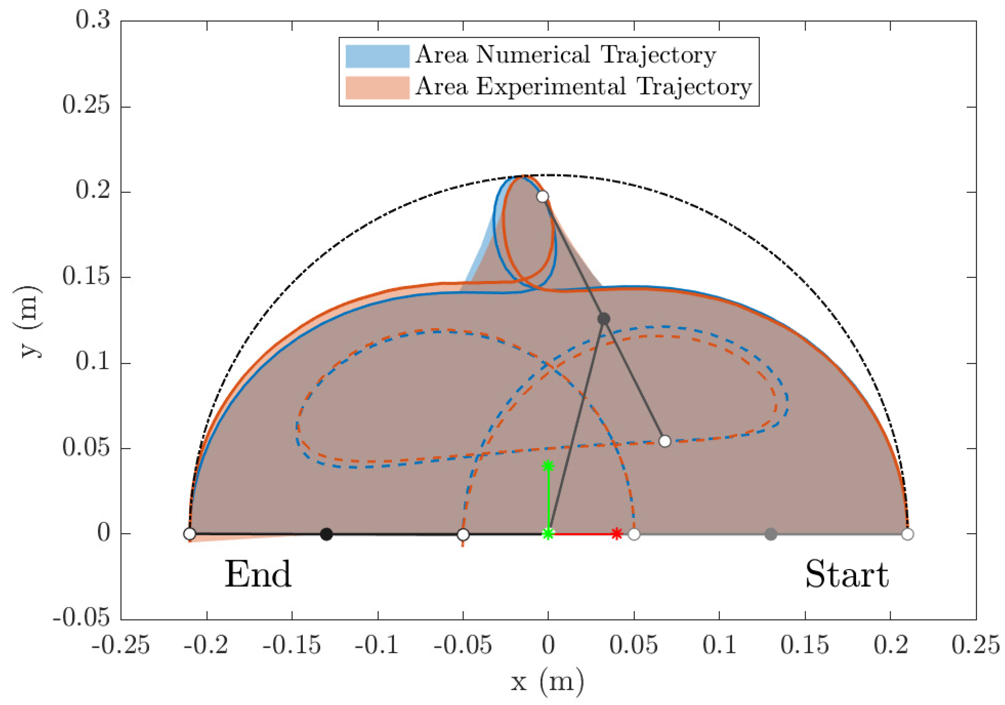 Applsci 13 06939 g014