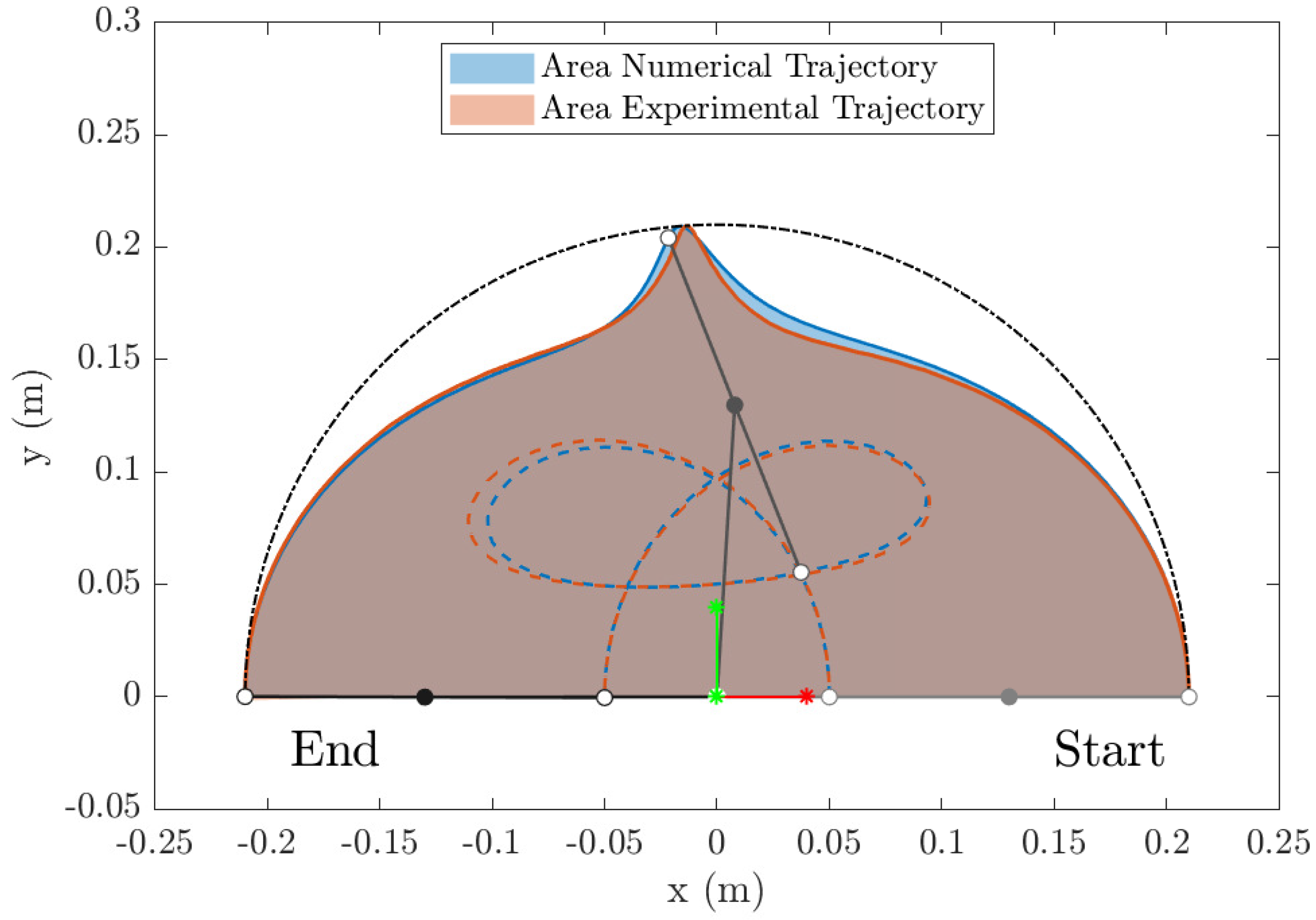 Applsci 13 06939 g015