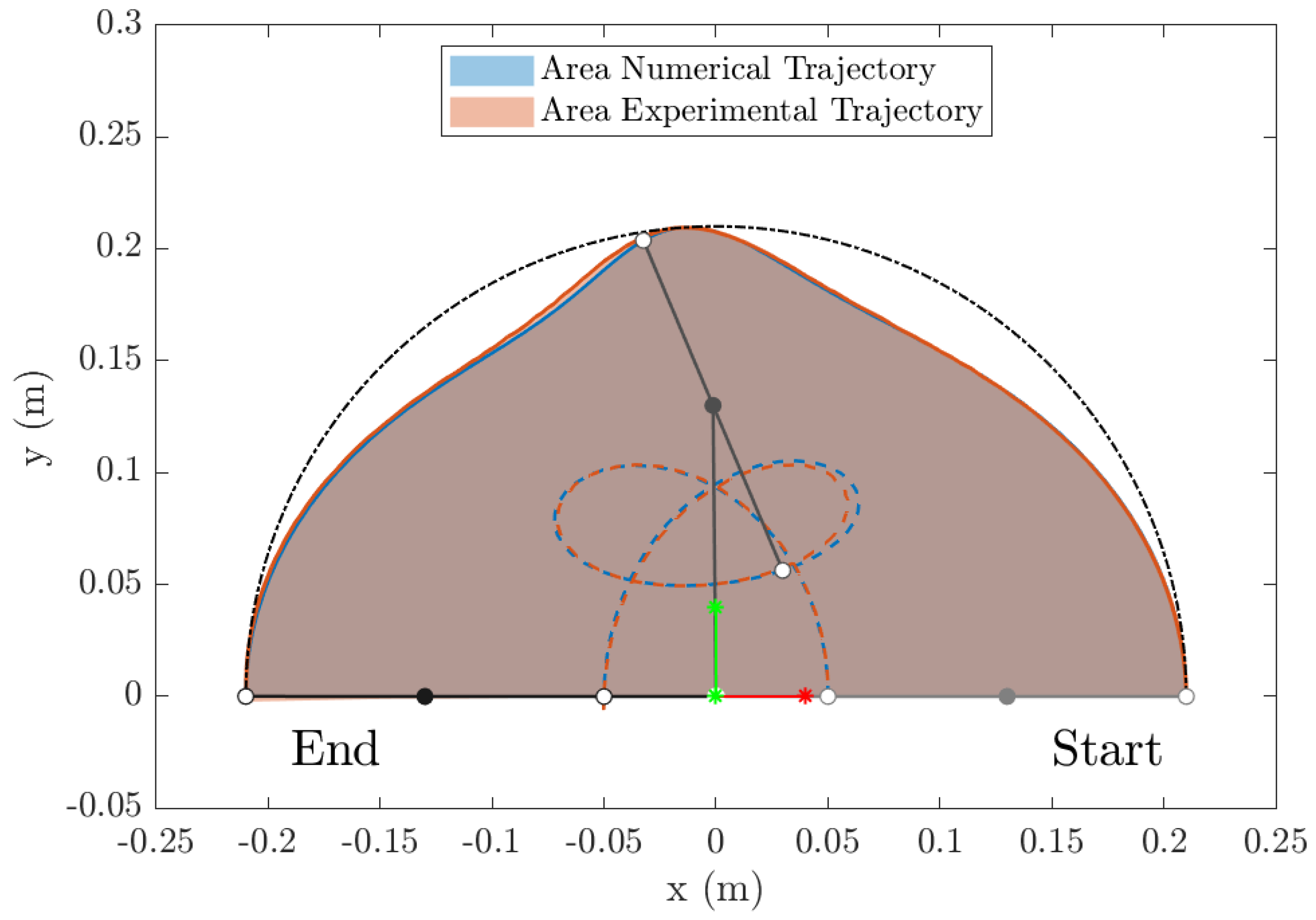 Applsci 13 06939 g016