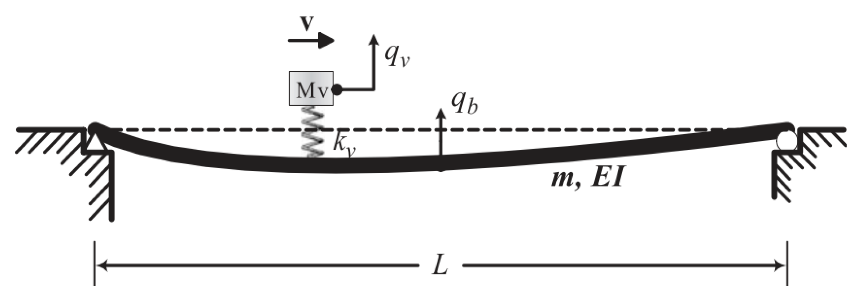 Applsci 13 06940 g002 Applsci 13 06940 g002