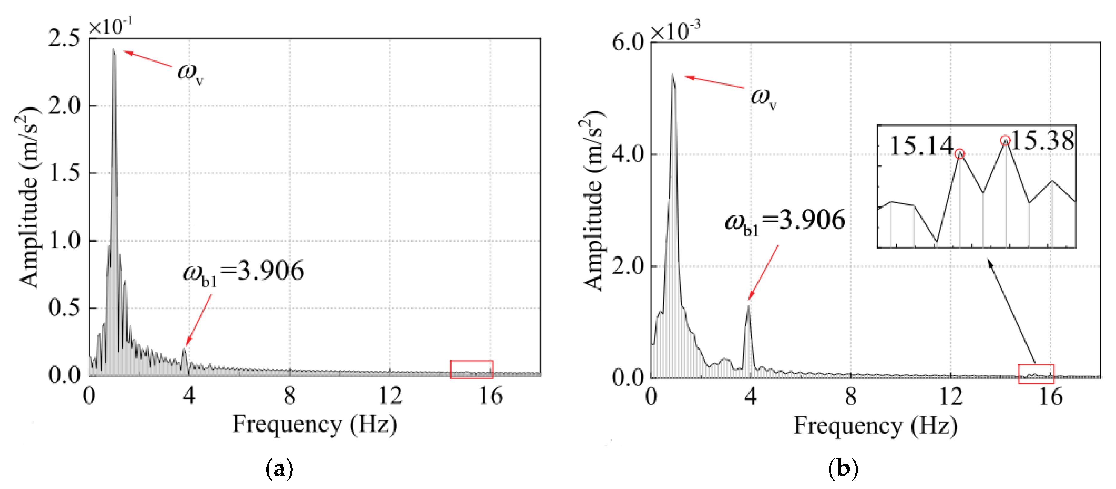 Applsci 13 06940 g005 Applsci 13 06940 g005
