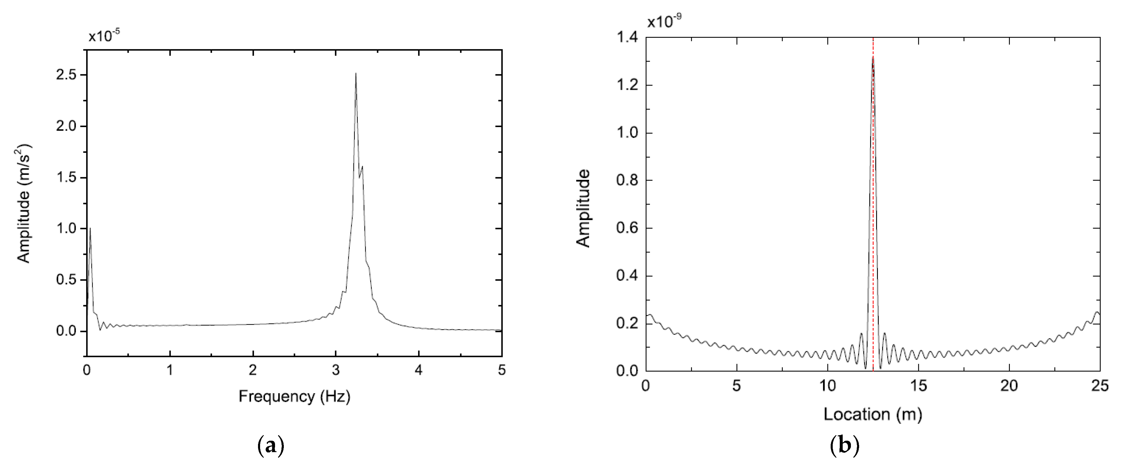 Applsci 13 06940 g012 Applsci 13 06940 g012