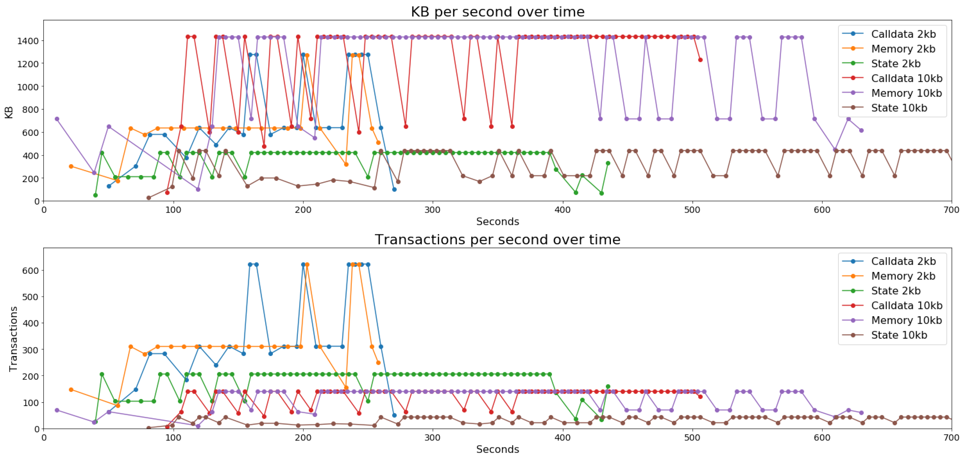 Applsci 13 06941 g003 Applsci 13 06941 g003