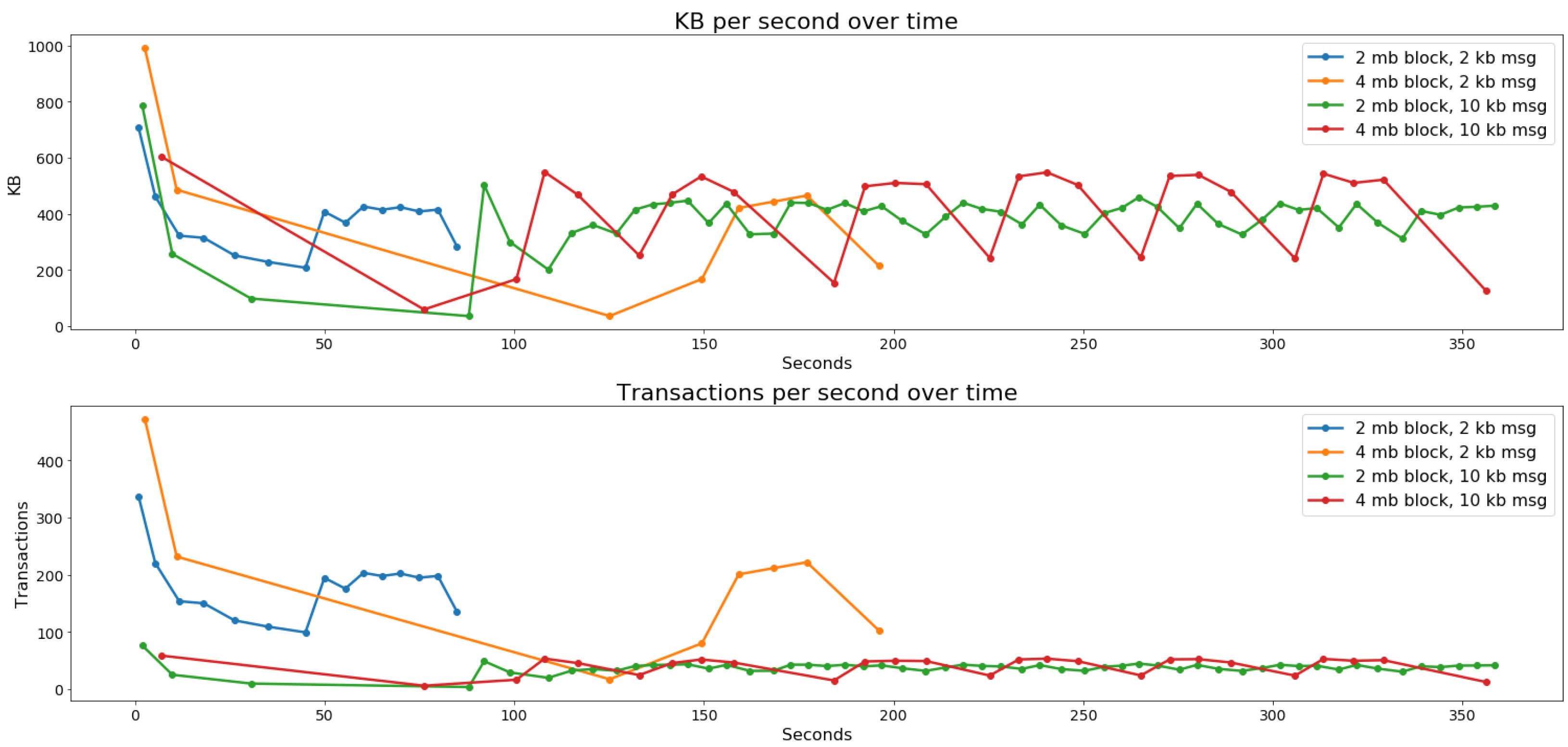Applsci 13 06941 g004 Applsci 13 06941 g004
