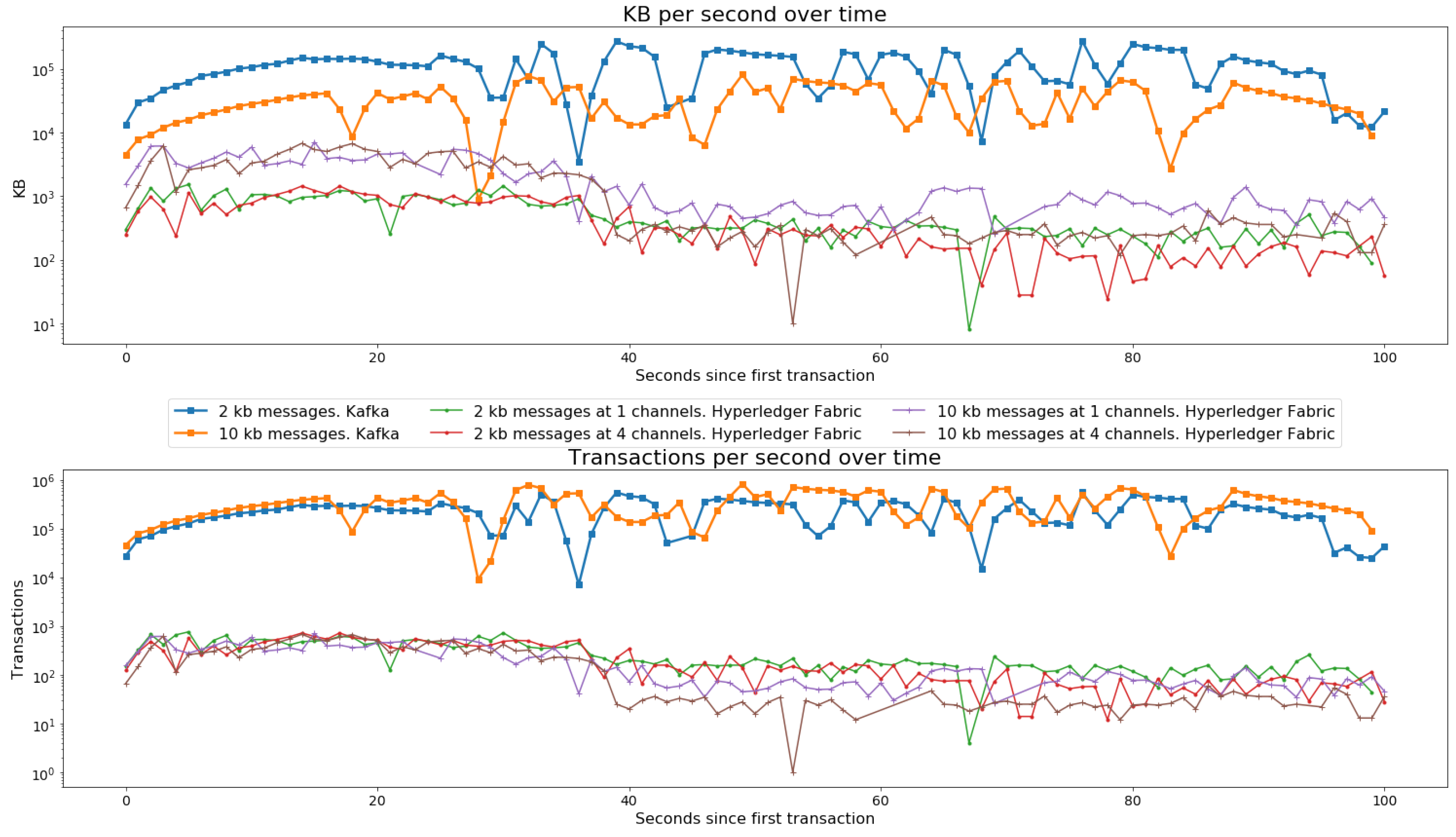 Applsci 13 06941 g005 Applsci 13 06941 g005