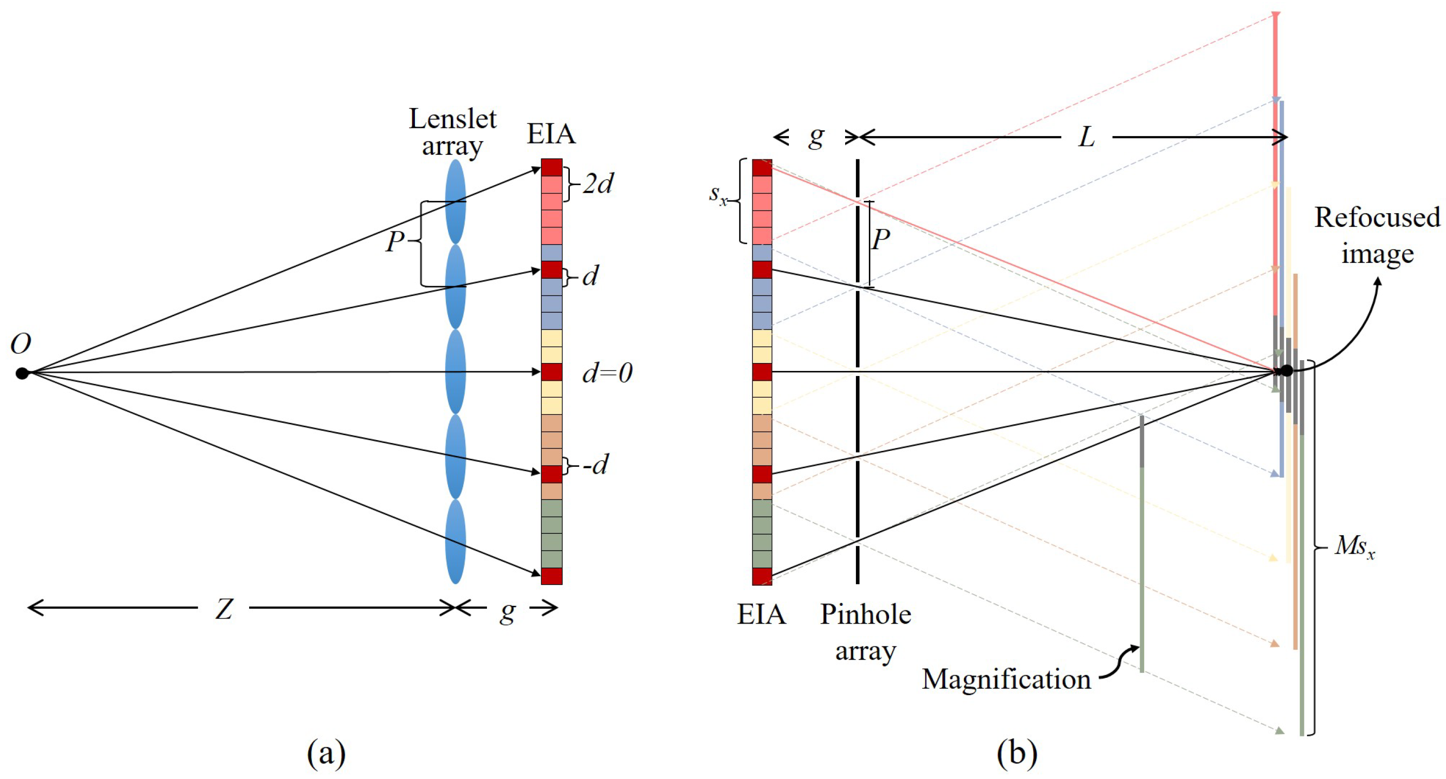 Applsci 13 06942 g001