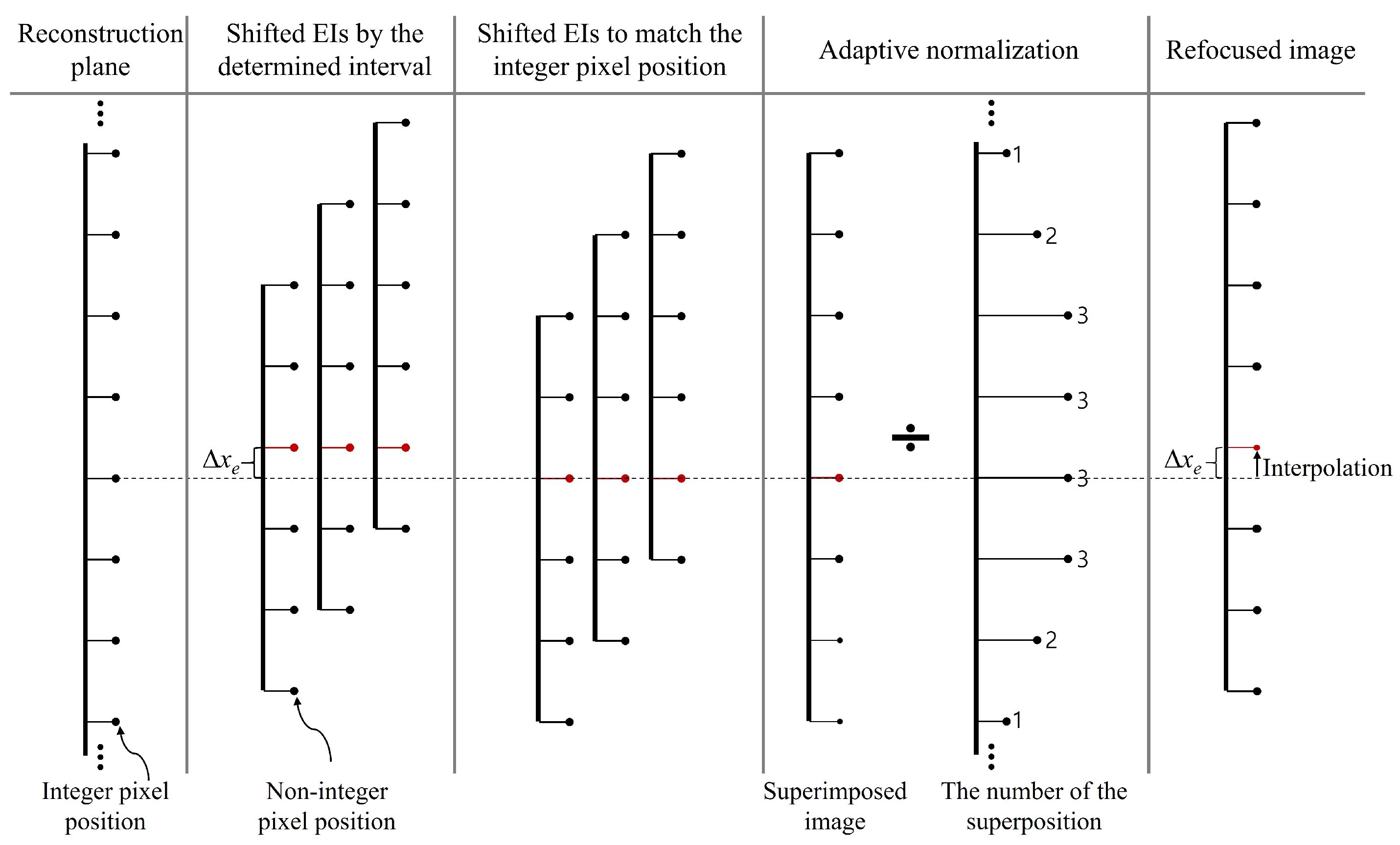 Applsci 13 06942 g004