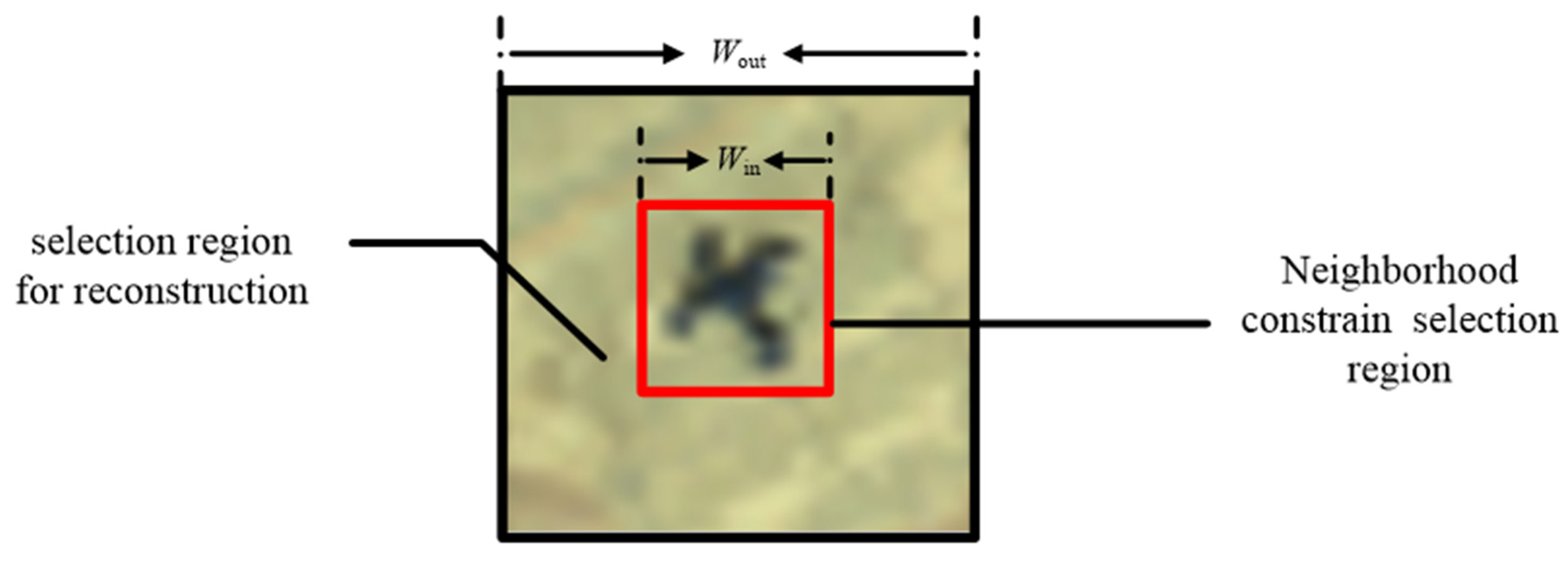 Applsci 13 06943 g004 Applsci 13 06943 g004