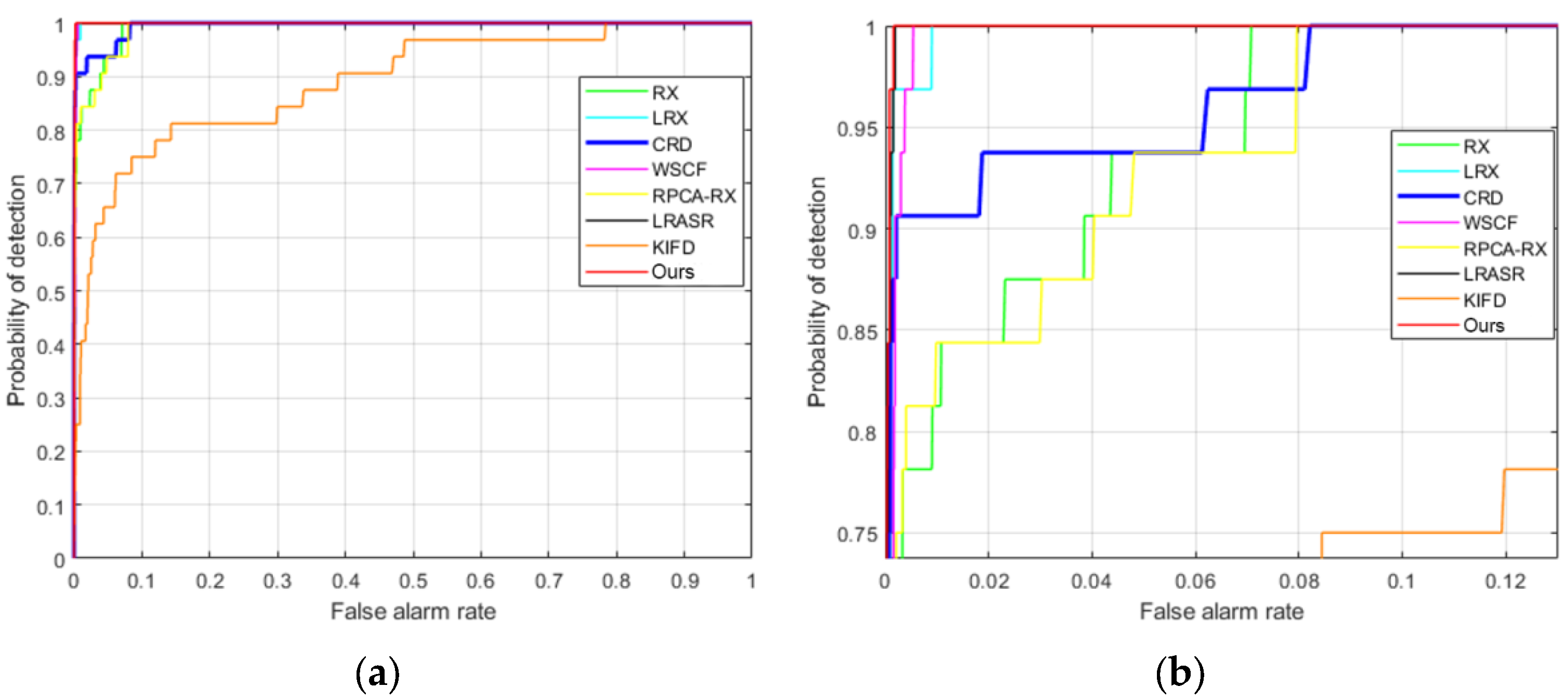 Applsci 13 06943 g013 Applsci 13 06943 g013