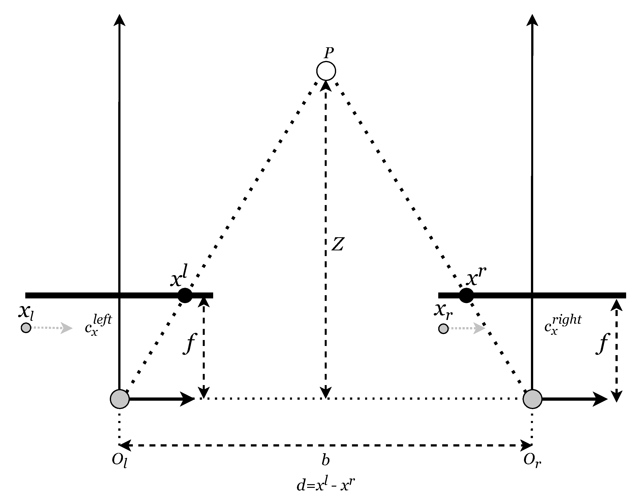 Applsci 13 06944 g004